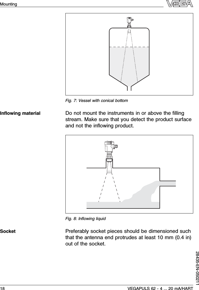 Fig.7:Vessel with conical bottomDo not mount the instruments in or above the ﬁllingstream.Make sure that you detect the product surfaceand not the inﬂowing product.Fig.8:Inﬂowing liquidPreferably socket pieces should be dimensioned suchthat the antenna end protrudes at least 10 mm (0.4in)out of the socket.Inﬂowing materialSocket18 VEGAPULS 62 -4... 20 mA/HARTMounting28435-EN-050211