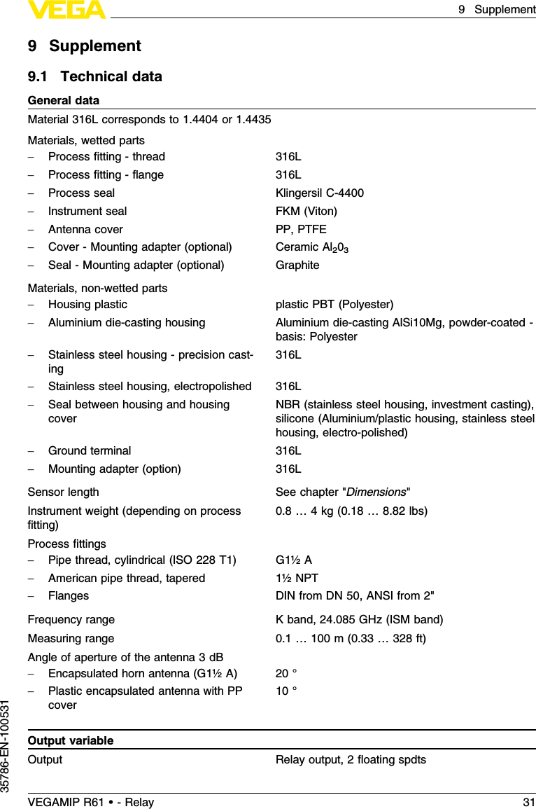 9Supplement9.1Technical dataGeneral dataMaterial 316Lcorresponds to 1.4404 or 1.4435Materials,wetted parts-Process ﬁtting -thread 316L-Process ﬁtting -ﬂange 316L-Process seal Klingersil C-4400-Instrument seal FKM (Viton)-Antenna cover PP,PTFE-Cover -Mounting adapter (optional)Ceramic Al203-Seal -Mounting adapter (optional)GraphiteMaterials,non-wetted parts-Housing plastic plastic PBT (Polyester)-Aluminium die-casting housing Aluminium die-casting AlSi10Mg,powder-coated -basis:Polyester-Stainless steel housing -precision cast-ing316L-Stainless steel housing,electropolished 316L-Seal between housing and housingcoverNBR (stainless steel housing,investment casting),silicone (Aluminium/plastic housing,stainless steelhousing,electro-polished)-Ground terminal 316L-Mounting adapter (option)316LSensor length See chapter &quot;Dimensions&quot;Instrument weight (depending on processﬁtting)0.8…4kg (0.18 …8.82 lbs)Process ﬁttings-Pipe thread,cylindrical (ISO 228 T1)G1½A-American pipe thread,tapered 1½NPT-Flanges DIN from DN 50,ANSI from 2&quot;Frequency range Kband,24.085 GHz(ISM band)Measuring range 0.1…100 m(0.33 …328 ft)Angle of aperture of the antenna 3dB-Encapsulated horn antenna (G1½A)20 °-Plastic encapsulated antenna with PPcover10 °Output variableOutput Relay output,2ﬂoating spdtsVEGAMIP R61 • - Relay 319Supplement35786-EN-100531