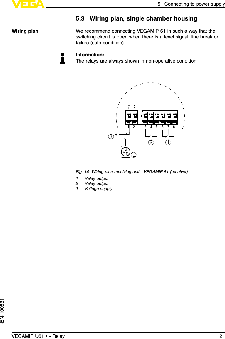 5.3Wiring plan,single chamber housingWe recommend connecting VEGAMIP 61 in such a way that theswitching circuit is open when there is a level signal,line break orfailure (safe condition).Information:The relays are always shown in non-operative condition.32 1Fig.14:Wiring plan receiving unit -VEGAMIP 61 (receiver)1Relay output2Relay output3Voltage supplyWiring planVEGAMIP U61 • - Relay 215Connecting to power supply-EN-100531