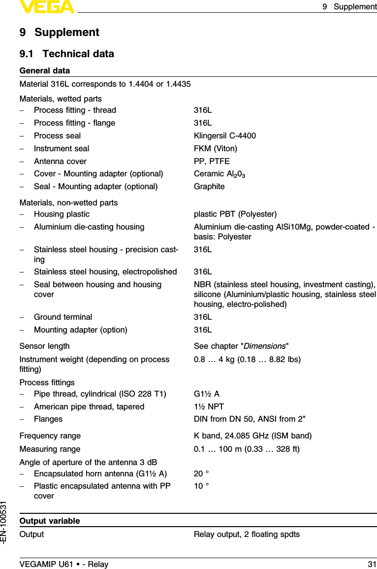 9Supplement9.1Technical dataGeneral dataMaterial 316Lcorresponds to 1.4404 or 1.4435Materials,wetted parts-Process ﬁtting -thread 316L-Process ﬁtting -ﬂange 316L-Process seal Klingersil C-4400-Instrument seal FKM (Viton)-Antenna cover PP,PTFE-Cover -Mounting adapter (optional)Ceramic Al203-Seal -Mounting adapter (optional)GraphiteMaterials,non-wetted parts-Housing plastic plastic PBT (Polyester)-Aluminium die-casting housing Aluminium die-casting AlSi10Mg,powder-coated -basis:Polyester-Stainless steel housing -precision cast-ing316L-Stainless steel housing,electropolished 316L-Seal between housing and housingcoverNBR (stainless steel housing,investment casting),silicone (Aluminium/plastic housing,stainless steelhousing,electro-polished)-Ground terminal 316L-Mounting adapter (option)316LSensor length See chapter &quot;Dimensions&quot;Instrument weight (depending on processﬁtting)0.8…4kg (0.18 …8.82 lbs)Process ﬁttings-Pipe thread,cylindrical (ISO 228 T1)G1½A-American pipe thread,tapered 1½NPT-Flanges DIN from DN 50,ANSI from 2&quot;Frequency range Kband,24.085 GHz(ISM band)Measuring range 0.1…100 m(0.33 …328 ft)Angle of aperture of the antenna 3dB-Encapsulated horn antenna (G1½A)20 °-Plastic encapsulated antenna with PPcover10 °Output variableOutput Relay output,2ﬂoating spdtsVEGAMIP U61 • - Relay 319Supplement-EN-100531