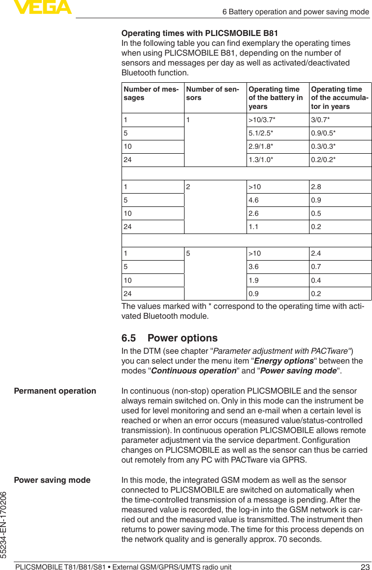 236 Battery operation and power saving modePLICSMOBILE T81/B81/S81 • External GSM/GPRS/UMTS radio unit55234-EN-170206Operating times with PLICSMOBILE B81Inthefollowingtableyoucanndexemplarytheoperatingtimeswhen using PLICSMOBILE B81, depending on the number of sensors and messages per day as well as activated/deactivated Bluetooth function.Number of mes-sagesNumber of sen-sorsOperating time of the battery in yearsOperating time of the accumula-tor in years1 1 &gt;10/3.7* 3/0.7*5 5.1/2.5* 0.9/0.5*10 2.9/1.8* 0.3/0.3*24 1.3/1.0* 0.2/0.2*1 2 &gt;10 2.85 4.6 0.910 2.6 0.524 1.1 0.21 5 &gt;10 2.45 3.6 0.710 1.9 0.424 0.9 0.2The values marked with * correspond to the operating time with acti-vated Bluetooth module.6.5  Power optionsIntheDTM(seechapter&quot;Parameter adjustment with PACTware&quot;) youcanselectunderthemenuitem&quot;Energy options&quot;betweenthemodes&quot;Continuous operation&quot;and&quot;Power saving mode&quot;.In continuous (non-stop) operation PLICSMOBILE and the sensor always remain switched on. Only in this mode can the instrument be used for level monitoring and send an e-mail when a certain level is reached or when an error occurs (measured value/status-controlled transmission). In continuous operation PLICSMOBILE allows remote parameteradjustmentviatheservicedepartment.Congurationchanges on PLICSMOBILE as well as the sensor can thus be carried out remotely from any PC with PACTware via GPRS.In this mode, the integrated GSM modem as well as the sensor connected to PLICSMOBILE are switched on automatically when the time-controlled transmission of a message is pending. After the measured value is recorded, the log-in into the GSM network is car-ried out and the measured value is transmitted. The instrument then returns to power saving mode. The time for this process depends on the network quality and is generally approx. 70 seconds.Permanent operationPower saving mode