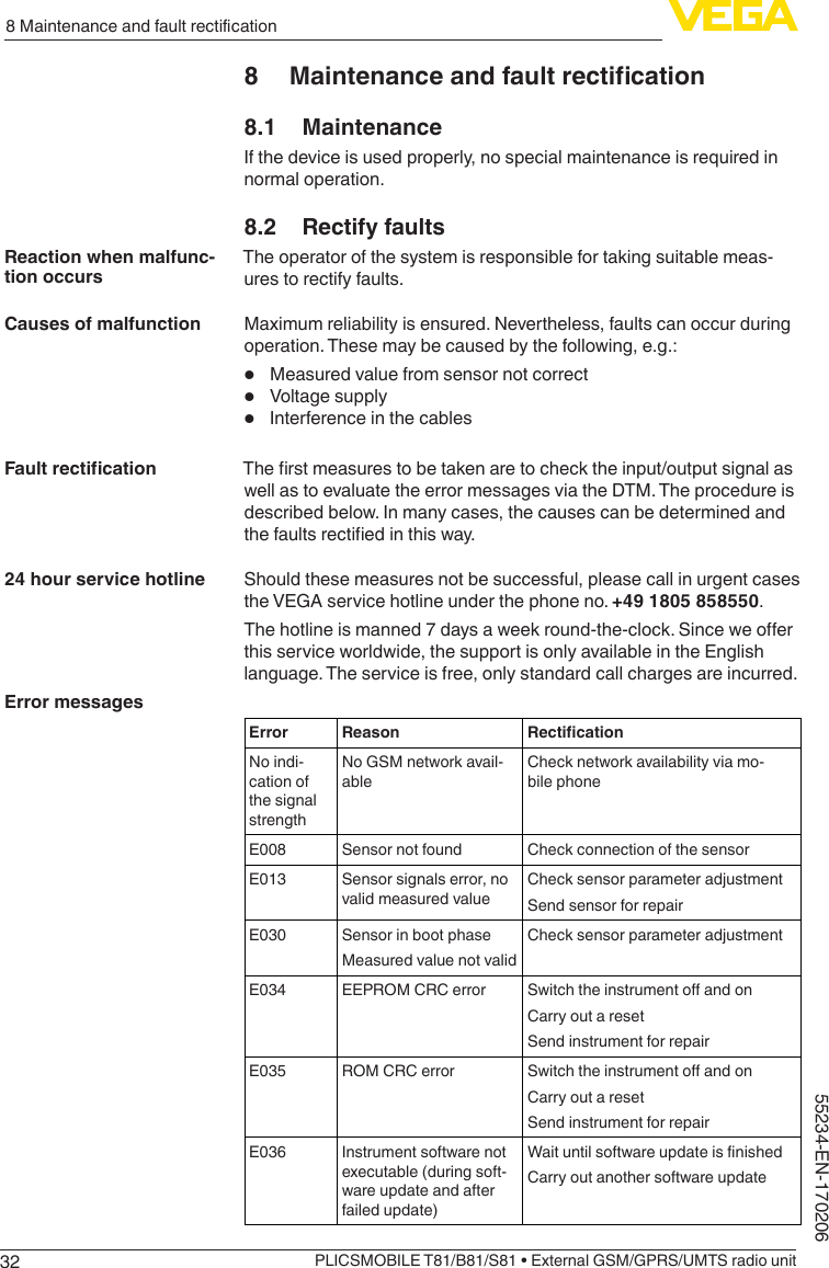 328MaintenanceandfaultrecticationPLICSMOBILE T81/B81/S81 • External GSM/GPRS/UMTS radio unit55234-EN-1702068 Maintenanceandfaultrectication8.1 MaintenanceIf the device is used properly, no special maintenance is required in normal operation.8.2  Rectify faultsThe operator of the system is responsible for taking suitable meas-ures to rectify faults.Maximum reliability is ensured. Nevertheless, faults can occur during operation. These may be caused by the following, e.g.:•  Measured value from sensor not correct•  Voltage supply•  Interference in the cablesTherstmeasurestobetakenaretochecktheinput/outputsignalaswell as to evaluate the error messages via the DTM. The procedure is described below. In many cases, the causes can be determined and thefaultsrectiedinthisway.Should these measures not be successful, please call in urgent cases the VEGA service hotline under the phone no. +49 1805 858550.Thehotlineismanned7daysaweekround-the-clock.Sinceweoerthis service worldwide, the support is only available in the English language. The service is free, only standard call charges are incurred.Error Reason RecticationNo indi-cation of the signal strengthNo GSM network avail-ableCheck network availability via mo-bile phoneE008 Sensor not found Check connection of the sensorE013 Sensor signals error, no valid measured valueCheck sensor parameter adjustmentSend sensor for repairE030 Sensor in boot phaseMeasured value not validCheck sensor parameter adjustmentE034 EEPROM CRC error SwitchtheinstrumentoandonCarry out a resetSend instrument for repairE035 ROM CRC error SwitchtheinstrumentoandonCarry out a resetSend instrument for repairE036 Instrument software not executable (during soft-ware update and after failed update)WaituntilsoftwareupdateisnishedCarry out another software updateReaction when malfunc-tion occursCauses of malfunctionFaultrectication24 hour service hotlineError messages
