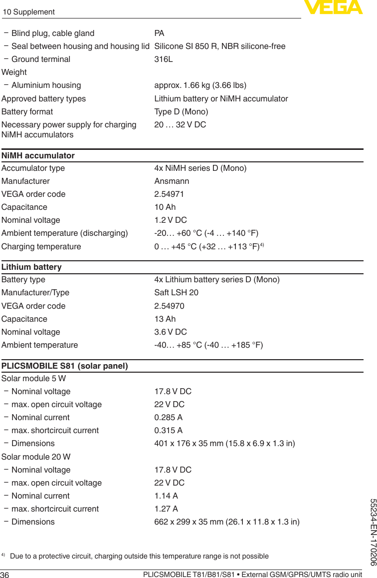 3610 SupplementPLICSMOBILE T81/B81/S81 • External GSM/GPRS/UMTS radio unit55234-EN-170206 ƲBlind plug, cable gland PA ƲSeal between housing and housing lid Silicone SI 850 R, NBR silicone-free ƲGround terminal 316LWeight ƲAluminium housing approx. 1.66 kg (3.66 lbs)Approved battery types Lithium battery or NiMH accumulatorBattery format Type D (Mono)Necessary power supply for charging NiMH accumulators20 … 32 V DCNiMH accumulatorAccumulator type 4x NiMH series D (Mono)Manufacturer AnsmannVEGA order code 2.54971Capacitance 10 AhNominal voltage 1.2 V DCAmbient temperature (discharging) -20… +60 °C (-4 … +140 °F)Charging temperature 0 … +45 °C (+32 … +113 °F)4)Lithium batteryBattery type 4x Lithium battery series D (Mono)Manufacturer/Type Saft LSH 20VEGA order code 2.54970Capacitance 13 AhNominal voltage 3.6 V DCAmbient temperature -40… +85 °C (-40 … +185 °F)PLICSMOBILES81(solarpanel)Solar module 5 W ƲNominal voltage 17.8 V DC Ʋmax. open circuit voltage 22 V DC ƲNominal current 0.285 A Ʋmax. shortcircuit current 0.315 A ƲDimensions 401 x 176 x 35 mm (15.8 x 6.9 x 1.3 in)Solar module 20 W ƲNominal voltage 17.8 V DC Ʋmax. open circuit voltage 22 V DC ƲNominal current 1.14 A Ʋmax. shortcircuit current 1.27 A ƲDimensions 662 x 299 x 35 mm (26.1 x 11.8 x 1.3 in)4)  Due to a protective circuit, charging outside this temperature range is not possible