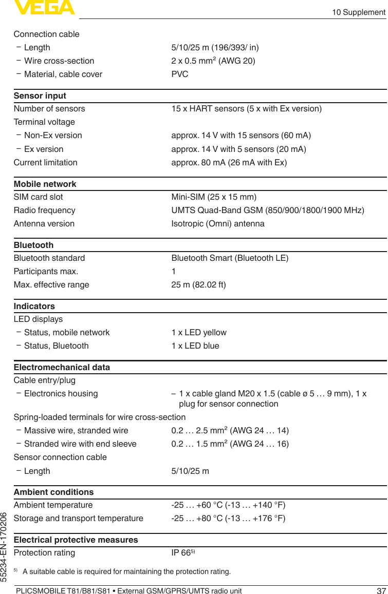 3710 SupplementPLICSMOBILE T81/B81/S81 • External GSM/GPRS/UMTS radio unit55234-EN-170206Connection cable ƲLength 5/10/25 m (196/393/ in) ƲWire cross-section 2 x 0.5 mm² (AWG 20) ƲMaterial, cable cover PVCSensor inputNumber of sensors 15 x HART sensors (5 x with Ex version)Terminal voltage ƲNon-Ex version approx. 14 V with 15 sensors (60 mA) ƲEx version approx. 14 V with 5 sensors (20 mA)Current limitation approx. 80 mA (26 mA with Ex)Mobile networkSIM card slot Mini-SIM (25 x 15 mm)Radio frequency UMTS Quad-Band GSM (850/900/1800/1900 MHz)Antenna version Isotropic (Omni) antennaBluetoothBluetooth standard Bluetooth Smart (Bluetooth LE)Participants max. 1Max.eectiverange 25 m (82.02 ft)IndicatorsLED displays ƲStatus, mobile network 1 x LED yellow ƲStatus, Bluetooth 1 x LED blueElectromechanical dataCable entry/plug ƲElectronics housing  – 1 x cable gland M20 x 1.5 (cable ø 5 … 9 mm), 1 x plug for sensor connectionSpring-loaded terminals for wire cross-section ƲMassive wire, stranded wire 0.2 … 2.5 mm² (AWG 24 … 14) ƲStranded wire with end sleeve 0.2 … 1.5 mm² (AWG 24 … 16)Sensor connection cable ƲLength 5/10/25 mAmbient conditionsAmbient temperature -25 … +60 °C (-13 … +140 °F)Storage and transport temperature -25 … +80 °C (-13 … +176 °F)Electrical protective measuresProtection rating IP 665)5)  A suitable cable is required for maintaining the protection rating.