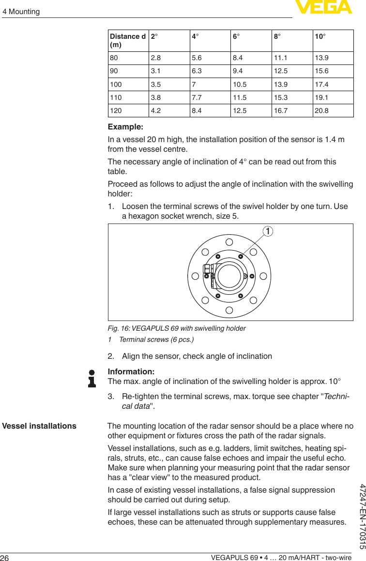 264 MountingVEGAPULS 69 • 4 … 20 mA/HART - two-wire47247-EN-170315Distance d (m)2° 4° 6° 8° 10°80 2.8 5.6 8.4 11.1 13.990 3.1 6.3 9.4 12.5 15.6100 3.5 7 10.5 13.9 17.4110 3.8 7.7 11.5 15.3 19.1120 4.2 8.4 12.5 16.7 20.8Example:In a vessel 20 m high, the installation position of the sensor is 1.4 m from the vessel centre.The necessary angle of inclination of 4° can be read out from this table.Proceed as follows to adjust the angle of inclination with the swivelling holder:1.  Loosen the terminal screws of the swivel holder by one turn. Use ahexagonsocketwrench,size5.1Fig.16:VEGAPULS69withswivellingholder1 Terminalscrews(6pcs.)2.  Align the sensor, check angle of inclinationInformation:The max. angle of inclination of the swivelling holder is approx. 10°3.  Re-tighten the terminal screws, max. torque see chapter &quot;Techni-cal data&quot;.The mounting location of the radar sensor should be a place where no otherequipmentorxturescrossthepathoftheradarsignals.Vessel installations, such as e.g. ladders, limit switches, heating spi-rals, struts, etc., can cause false echoes and impair the useful echo. Make sure when planning your measuring point that the radar sensor has a &quot;clear view&quot; to the measured product.In case of existing vessel installations, a false signal suppression should be carried out during setup.If large vessel installations such as struts or supports cause false echoes, these can be attenuated through supplementary measures. Vessel installations