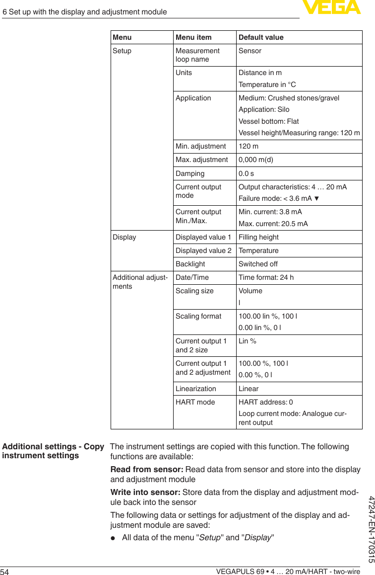 546 Set up with the display and adjustment moduleVEGAPULS 69 • 4 … 20 mA/HART - two-wire47247-EN-170315Menu Menu item Default valueSetup Measurement loop nameSensorUnits Distance in mTemperature in °CApplication Medium: Crushed stones/gravelApplication: SiloVessel bottom: FlatVessel height/Measuring range: 120 mMin. adjustment 120 mMax. adjustment 0,000 m(d)Damping 0.0 sCurrent output modeOutput characteristics: 4 … 20 mAFailure mode: &lt; 3.6 mA ▼Current output Min./Max.Min. current: 3.8 mAMax. current: 20.5 mADisplay Displayed value 1 Filling heightDisplayed value 2 TemperatureBacklight SwitchedoAdditional adjust-mentsDate/Time Time format: 24 hScalingsize VolumelScaling format 100.00 lin %, 100 l0.00 lin %, 0 lCurrent output 1 and2sizeLin %Current output 1 and 2 adjustment100.00 %, 100 l0.00 %, 0 lLinearization LinearHART mode HART address: 0Loop current mode: Analogue cur-rent outputThe instrument settings are copied with this function. The following functions are available:Read from sensor: Read data from sensor and store into the display and adjustment moduleWrite into sensor: Store data from the display and adjustment mod-ule back into the sensorThe following data or settings for adjustment of the display and ad-justment module are saved:•  All data of the menu &quot;Setup&quot; and &quot;Display&quot;Additional settings - Copy instrument settings