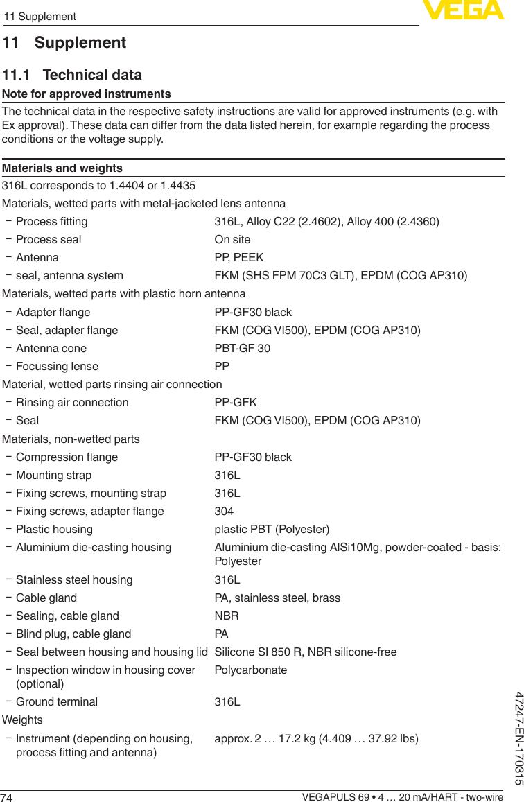 7411 SupplementVEGAPULS 69 • 4 … 20 mA/HART - two-wire47247-EN-17031511 Supplement11.1  Technical dataNote for approved instrumentsThe technical data in the respective safety instructions are valid for approved instruments (e.g. with Exapproval).Thesedatacandierfromthedatalistedherein,forexampleregardingtheprocessconditions or the voltage supply.Materials and weights316L corresponds to 1.4404 or 1.4435Materials, wetted parts with metal-jacketed lens antenna Ʋ Processtting 316L, Alloy C22 (2.4602), Alloy 400 (2.4360) ƲProcess seal On site ƲAntenna PP, PEEK Ʋseal, antenna system FKM (SHS FPM 70C3 GLT), EPDM (COG AP310)Materials, wetted parts with plastic horn antenna Ʋ Adapterange PP-GF30 black Ʋ Seal,adapterange FKM (COG VI500), EPDM (COG AP310) ƲAntenna cone PBT-GF 30 ƲFocussing lense PPMaterial, wetted parts rinsing air connection ƲRinsing air connection PP-GFK ƲSeal FKM (COG VI500), EPDM (COG AP310)Materials, non-wetted parts Ʋ Compressionange PP-GF30 black ƲMounting strap 316L ƲFixing screws, mounting strap 316L Ʋ Fixingscrews,adapterange 304 ƲPlastic housing plastic PBT (Polyester) ƲAluminium die-casting housing Aluminium die-casting AlSi10Mg, powder-coated - basis: Polyester ƲStainless steel housing 316L ƲCable gland PA, stainless steel, brass ƲSealing, cable gland NBR ƲBlind plug, cable gland PA ƲSeal between housing and housing lid Silicone SI 850 R, NBR silicone-free ƲInspection window in housing cover (optional)Polycarbonate ƲGround terminal 316LWeights ƲInstrument (depending on housing, processttingandantenna)approx. 2 … 17.2 kg (4.409 … 37.92 lbs)