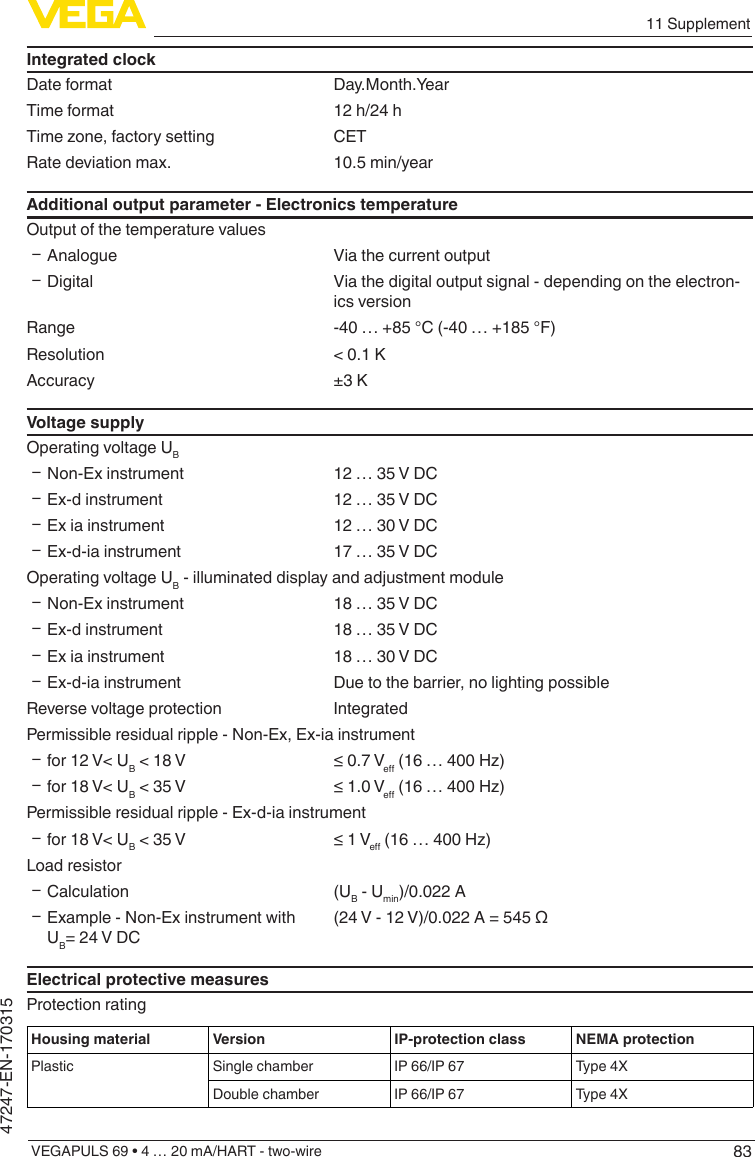 8311 SupplementVEGAPULS 69 • 4 … 20 mA/HART - two-wire47247-EN-170315Integrated clockDate format Day.Month.YearTime format 12 h/24 hTimezone,factorysetting CETRate deviation max. 10.5 min/yearAdditional output parameter - Electronics temperatureOutput of the temperature values ƲAnalogue Via the current output ƲDigital Via the digital output signal - depending on the electron-ics versionRange -40 … +85 °C (-40 … +185 °F)Resolution &lt; 0.1 KAccuracy ±3KVoltage supplyOperating voltage UB ƲNon-Ex instrument 12 … 35 V DC ƲEx-d instrument 12 … 35 V DC ƲEx ia instrument 12 … 30 V DC ƲEx-d-ia instrument 17 … 35 V DCOperating voltage UB - illuminated display and adjustment module ƲNon-Ex instrument 18 … 35 V DC ƲEx-d instrument 18 … 35 V DC ƲEx ia instrument 18 … 30 V DC ƲEx-d-ia instrument Due to the barrier, no lighting possibleReverse voltage protection IntegratedPermissible residual ripple - Non-Ex, Ex-ia instrument Ʋfor 12 V&lt; UB &lt; 18 V ≤0.7Ve(16…400Hz) Ʋfor 18 V&lt; UB &lt; 35 V ≤1.0Ve(16…400Hz)Permissible residual ripple - Ex-d-ia instrument Ʋfor 18 V&lt; UB &lt; 35 V ≤1Ve(16…400Hz)Load resistor ƲCalculation (UB - Umin)/0.022 A ƲExample - Non-Ex instrument with UB= 24 V DC(24V-12V)/0.022A=545ΩElectrical protective measuresProtection ratingHousing material Version IP-protection class NEMA protectionPlastic Single chamber IP 66/IP 67 Type4XDouble chamber IP 66/IP 67 Type4X