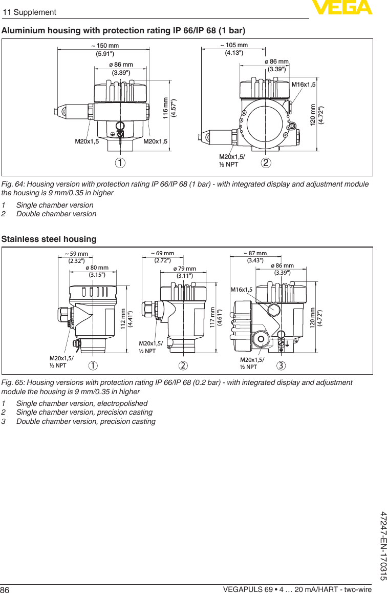 8611 SupplementVEGAPULS 69 • 4 … 20 mA/HART - two-wire47247-EN-170315Aluminium housing with protection rating IP 66/IP 68 (1 bar)120 mm(4.72&quot;)~ 105 mm(4.13&quot;)116 mm(4.57&quot;)~ 150 mm(5.91&quot;)ø 86 mm(3.39&quot;)ø 86 mm(3.39&quot;)M20x1,5/½ NPTM16x1,52M20x1,5M20x1,51Fig.64:HousingversionwithprotectionratingIP66/IP68(1bar)-withintegrateddisplayandadjustmentmodulethehousingis9mm/0.35inhigher1  Single chamber version2  Double chamber versionStainless steel housing~ 69 mm(2.72&quot;)ø 79 mm(3.11&quot;)117 mm(4.61&quot;)M20x1,5/½ NPT~ 59 mm(2.32&quot;)ø 80 mm(3.15&quot;)112 mm(4.41&quot;)M20x1,5/½ NPT~ 87 mm(3.43&quot;) ø 86 mm(3.39&quot;)120 mm(4.72&quot;)M20x1,5/½ NPTM16x1,5321Fig.65:HousingversionswithprotectionratingIP66/IP68(0.2bar)-withintegrateddisplayandadjustmentmodulethehousingis9mm/0.35inhigher1  Single chamber version, electropolished2  Single chamber version, precision casting3  Double chamber version, precision casting