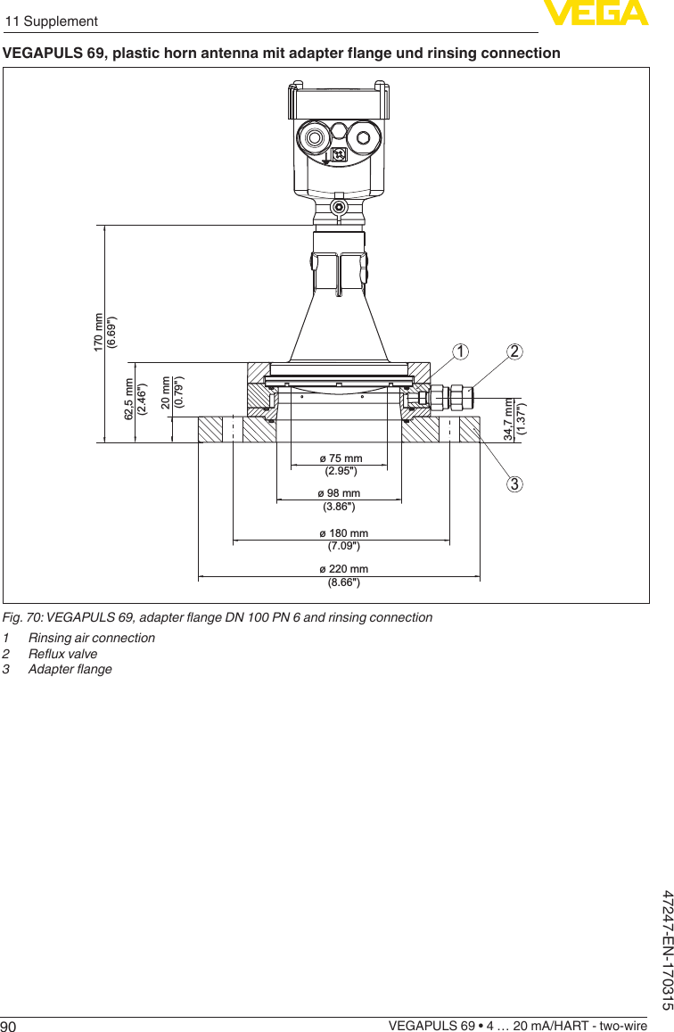 9011 SupplementVEGAPULS 69 • 4 … 20 mA/HART - two-wire47247-EN-170315VEGAPULS69,plastichornantennamitadapterangeundrinsingconnection321170 mm(6.69&quot;)62,5 mm(2.46&quot;)20 mm(0.79&quot;)34,7 mm(1.37&quot;)ø 75 mm(2.95&quot;)ø 98 mm(3.86&quot;)ø 180 mm(7.09&quot;)ø 220 mm(8.66&quot;)Fig.70:VEGAPULS69,adapterangeDN100PN6andrinsingconnection1  Rinsing air connection2 Reuxvalve3 Adapterange