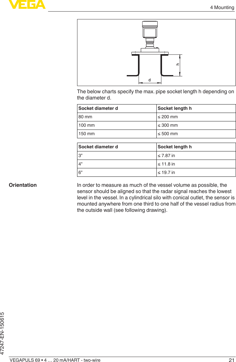 214 MountingVEGAPULS 69 • 4 … 20 mA/HART - two-wire47247-EN-150615dhThe below charts specify the max. pipe socket length h depending on the diameter d.Socket diameter d Socket length h80 mm ≤200mm100 mm ≤300mm150 mm ≤500mmSocket diameter d Socket length h3&quot; ≤7.87in4&quot; ≤11.8in6&quot; ≤19.7inIn order to measure as much of the vessel volume as possible, the sensor should be aligned so that the radar signal reaches the lowest level in the vessel. In a cylindrical silo with conical outlet, the sensor is mounted anywhere from one third to one half of the vessel radius from the outside wall (see following drawing).Orientation