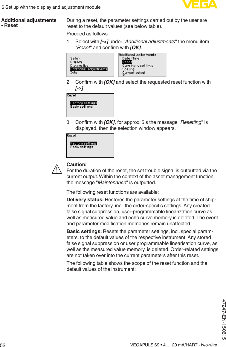 526 Set up with the display and adjustment moduleVEGAPULS 69 • 4 … 20 mA/HART - two-wire47247-EN-150615During a reset, the parameter settings carried out by the user are reset to the default values (see below table).Proceed as follows:1.  Select with [-&gt;] under &quot;Additional adjustments&quot; the menu item &quot;Reset&quot;andconrmwith[OK].2. Conrmwith[OK] and select the requested reset function with [-&gt;]3. Conrmwith[OK], for approx. 5 s the message &quot;Resetting&quot; is displayed, then the selection window appears.Caution:For the duration of the reset, the set trouble signal is outputted via the current output. Within the context of the asset management function, the message &quot;Maintenance&quot; is outputted.The following reset functions are available:Delivery status: Restores the parameter settings at the time of ship-mentfromthefactory,incl.theorder-specicsettings.Anycreatedfalsesignalsuppression,user-programmablelinearizationcurveaswell as measured value and echo curve memory is deleted. The event andparametermodicationmemoriesremainunaected.Basic settings: Resets the parameter settings, incl. special param-eters, to the default values of the respective instrument. Any stored false signal suppression or user programmable linearisation curve, as well as the measured value memory, is deleted. Order-related settings are not taken over into the current parameters after this reset.The following table shows the scope of the reset function and the default values of the instrument:Additional adjustments - Reset