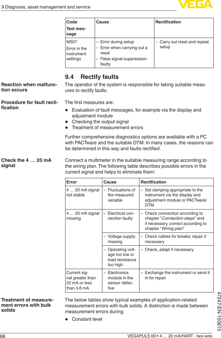 689 Diagnosis, asset management and serviceVEGAPULS 69 • 4 … 20 mA/HART - two-wire47247-EN-150615CodeText mes-sageCause RecticationM507Error in the instrument settings – Error during setup – Error when carrying out a reset – False signal suppression faulty – Carry out reset and repeat setup9.4  Rectify faultsThe operator of the system is responsible for taking suitable meas-ures to rectify faults.Therstmeasuresare:•  Evaluation of fault messages, for example via the display and adjustment module•  Checking the output signal•  Treatment of measurement errorsFurther comprehensive diagnostics options are available with a PC with PACTware and the suitable DTM. In many cases, the reasons can bedeterminedinthiswayandfaultsrectied.Connect a multimeter in the suitable measuring range according to the wiring plan. The following table describes possible errors in the current signal and helps to eliminate them:Error Cause Rectication4 … 20 mA signal not stable – Fluctuations of the measured variable – Set damping appropriate to the instrument via the display and adjustment module or PACTware/DTM4 … 20 mA signal missing – Electrical con-nection faulty – Check connection according to chapter &quot;Connection steps&quot; and if necessary, correct according to chapter &quot;Wiring plan&quot; – Voltage supply missing – Check cables for breaks; repair if necessary – Operating volt-age too low or load resistance too high – Check, adapt if necessaryCurrent sig-nal greater than 22 mA or less than 3.6 mA – Electronics module in the sensor defec-tive – Exchange the instrument or send it in for repairThe below tables show typical examples of application-related measurement errors with bulk solids. A distinction is made between measurement errors during:•  Constant levelReaction when malfunc-tion occursProcedure for fault recti-cationCheck the 4 … 20 mA signalTreatment of measure-ment errors with bulk solids