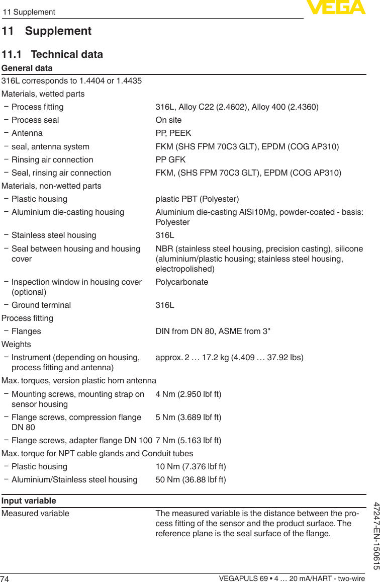 7411 SupplementVEGAPULS 69 • 4 … 20 mA/HART - two-wire47247-EN-15061511 Supplement11.1  Technical dataGeneral data316L corresponds to 1.4404 or 1.4435Materials, wetted parts Ʋ Processtting 316L, Alloy C22 (2.4602), Alloy 400 (2.4360) ƲProcess seal On site ƲAntenna PP, PEEK Ʋseal, antenna system FKM (SHS FPM 70C3 GLT), EPDM (COG AP310) ƲRinsing air connection PP GFK ƲSeal, rinsing air connection FKM, (SHS FPM 70C3 GLT), EPDM (COG AP310)Materials, non-wetted parts ƲPlastic housing plastic PBT (Polyester) ƲAluminium die-casting housing Aluminium die-casting AlSi10Mg, powder-coated - basis: Polyester ƲStainless steel housing 316L ƲSeal between housing and housing coverNBR (stainless steel housing, precision casting), silicone (aluminium/plastic housing; stainless steel housing, electropolished) ƲInspection window in housing cover (optional)Polycarbonate ƲGround terminal 316LProcesstting ƲFlanges DIN from DN 80, ASME from 3&quot;Weights ƲInstrument (depending on housing, processttingandantenna)approx. 2 … 17.2 kg (4.409 … 37.92 lbs)Max. torques, version plastic horn antenna ƲMounting screws, mounting strap on sensor housing4 Nm (2.950 lbf ft) Ʋ Flangescrews,compressionangeDN 805 Nm (3.689 lbf ft) Ʋ Flangescrews,adapterangeDN100 7 Nm (5.163 lbf ft)Max. torque for NPT cable glands and Conduit tubes ƲPlastic housing 10 Nm (7.376 lbf ft) ƲAluminium/Stainless steel housing 50 Nm (36.88 lbf ft)Input variableMeasured variable The measured variable is the distance between the pro-cessttingofthesensorandtheproductsurface.Thereferenceplaneisthesealsurfaceoftheange.