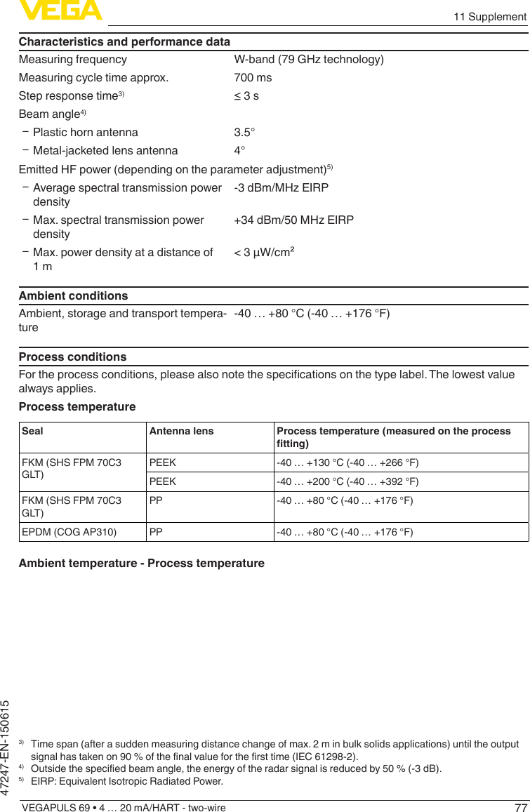 7711 SupplementVEGAPULS 69 • 4 … 20 mA/HART - two-wire47247-EN-150615Characteristics and performance dataMeasuring frequency W-band(79GHztechnology)Measuring cycle time approx. 700 msStep response time3) ≤3sBeam angle4) ƲPlastic horn antenna 3.5° ƲMetal-jacketed lens antenna 4°Emitted HF power (depending on the parameter adjustment)5) ƲAverage spectral transmission power density-3dBm/MHzEIRP ƲMax. spectral transmission power density+34dBm/50MHzEIRP ƲMax. power density at a distance of 1 m&lt; 3 µW/cm²Ambient conditionsAmbient, storage and transport tempera-ture-40 … +80 °C (-40 … +176 °F)Process conditionsFortheprocessconditions,pleasealsonotethespecicationsonthetypelabel.Thelowestvaluealways applies.Process temperatureSeal Antenna lens Process temperature (measured on the process tting)FKM (SHS FPM 70C3 GLT)PEEK -40 … +130 °C (-40 … +266 °F)PEEK -40 … +200 °C (-40 … +392 °F)FKM (SHS FPM 70C3 GLT)PP -40 … +80 °C (-40 … +176 °F)EPDM (COG AP310) PP -40 … +80 °C (-40 … +176 °F)Ambient temperature - Process temperature3)  Time span (after a sudden measuring distance change of max. 2 m in bulk solids applications) until the output signalhastakenon90%ofthenalvalueforthersttime(IEC61298-2).4) Outsidethespeciedbeamangle,theenergyoftheradarsignalisreducedby50%(-3dB).5)  EIRP: Equivalent Isotropic Radiated Power.