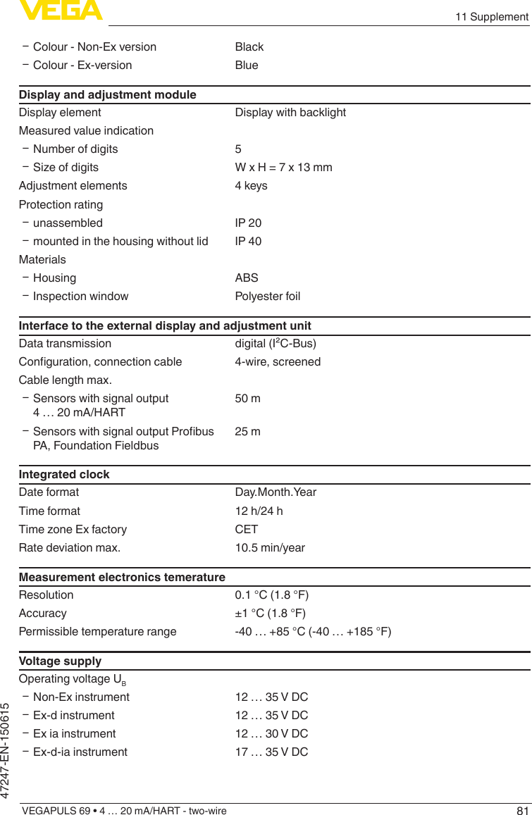 8111 SupplementVEGAPULS 69 • 4 … 20 mA/HART - two-wire47247-EN-150615 ƲColour - Non-Ex version Black ƲColour - Ex-version BlueDisplay and adjustment moduleDisplay element Display with backlightMeasured value indication ƲNumber of digits 5 Ʋ Sizeofdigits W x H = 7 x 13 mmAdjustment elements 4 keysProtection rating Ʋunassembled IP 20 Ʋmounted in the housing without lid IP 40Materials ƲHousing ABS ƲInspection window Polyester foilInterface to the external display and adjustment unitData transmission digital (I²C-Bus)Conguration,connectioncable 4-wire, screenedCable length max. ƲSensors with signal output 4 … 20 mA/HART50 m Ʋ SensorswithsignaloutputProbusPA, Foundation Fieldbus25 mIntegrated clockDate format Day.Month.YearTime format 12 h/24 hTimezoneExfactory CETRate deviation max. 10.5 min/yearMeasurement electronics temeratureResolution 0.1 °C (1.8 °F)Accuracy ±1°C(1.8°F)Permissible temperature range -40 … +85 °C (-40 … +185 °F)Voltage supplyOperating voltage UB ƲNon-Ex instrument 12 … 35 V DC ƲEx-d instrument 12 … 35 V DC ƲEx ia instrument 12 … 30 V DC ƲEx-d-ia instrument 17 … 35 V DC