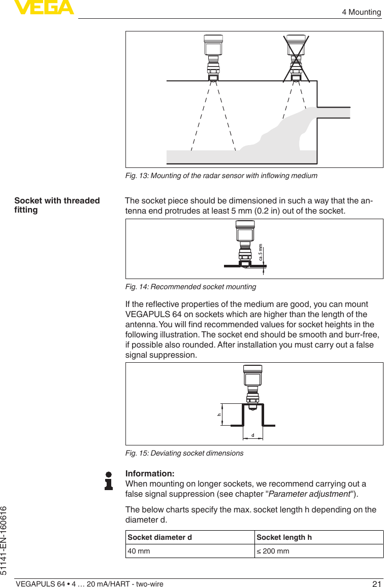 214 MountingVEGAPULS 64 • 4 … 20 mA/HART - two-wire51141-EN-160616Fig. 13: Mounting of the radar sensor with inowing mediumThe socket piece should be dimensioned in such a way that the an-tenna end protrudes at least 5 mm (0.2 in) out of the socket.ca. 5 mmFig. 14: Recommended socket mountingIfthereectivepropertiesofthemediumaregood,youcanmountVEGAPULS 64 on sockets which are higher than the length of the antenna.Youwillndrecommendedvaluesforsocketheightsinthefollowing illustration. The socket end should be smooth and burr-free, if possible also rounded. After installation you must carry out a false signal suppression.dhFig. 15: Deviating socket dimensionsInformation:When mounting on longer sockets, we recommend carrying out a false signal suppression (see chapter &quot;Parameter adjustment&quot;).The below charts specify the max. socket length h depending on the diameter d.Socket diameter d Socket length h40 mm ≤200mmSocket with threaded tting