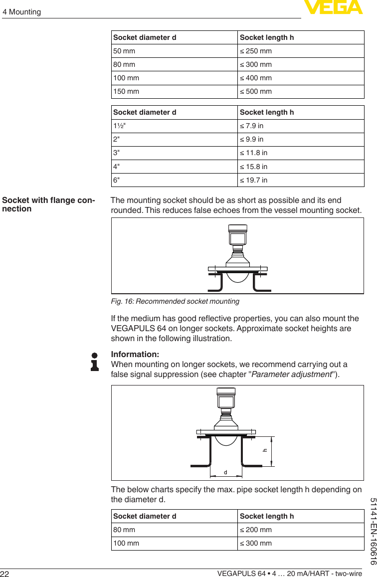224 MountingVEGAPULS 64 • 4 … 20 mA/HART - two-wire51141-EN-160616Socket diameter d Socket length h50 mm ≤250mm80 mm ≤300mm100 mm ≤400mm150 mm ≤500mmSocket diameter d Socket length h1½&quot; ≤7.9in2&quot; ≤9.9in3&quot; ≤11.8in4&quot; ≤15.8in6&quot; ≤19.7inThe mounting socket should be as short as possible and its end rounded. This reduces false echoes from the vessel mounting socket.Fig. 16: Recommended socket mountingIfthemediumhasgoodreectiveproperties,youcanalsomounttheVEGAPULS 64 on longer sockets. Approximate socket heights are shown in the following illustration.Information:When mounting on longer sockets, we recommend carrying out a false signal suppression (see chapter &quot;Parameter adjustment&quot;).dhThe below charts specify the max. pipe socket length h depending on the diameter d.Socket diameter d Socket length h80 mm ≤200mm100 mm ≤300mmSocketwithangecon-nection