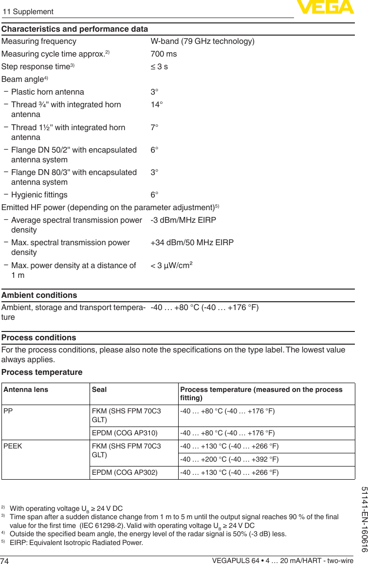 7411 SupplementVEGAPULS 64 • 4 … 20 mA/HART - two-wire51141-EN-160616Characteristics and performance dataMeasuring frequency W-band(79GHztechnology)Measuring cycle time approx.2) 700 msStep response time3) ≤3sBeam angle4) ƲPlastic horn antenna 3° ƲThread ¾&quot; with integrated horn antenna14° ƲThread 1½&quot; with integrated horn antenna7° ƲFlange DN 50/2&quot; with encapsulated antenna system6° ƲFlange DN 80/3&quot; with encapsulated antenna system3° Ʋ Hygienicttings 6°Emitted HF power (depending on the parameter adjustment)5) ƲAverage spectral transmission power density-3dBm/MHzEIRP ƲMax. spectral transmission power density+34dBm/50MHzEIRP ƲMax. power density at a distance of 1 m&lt; 3 µW/cm²Ambient conditionsAmbient, storage and transport tempera-ture-40 … +80 °C (-40 … +176 °F)Process conditionsFortheprocessconditions,pleasealsonotethespecicationsonthetypelabel.Thelowestvaluealways applies.Process temperatureAntenna lens Seal Process temperature (measured on the process tting)PP FKM (SHS FPM 70C3 GLT)-40 … +80 °C (-40 … +176 °F)EPDM (COG AP310) -40 … +80 °C (-40 … +176 °F)PEEK FKM (SHS FPM 70C3 GLT)-40 … +130 °C (-40 … +266 °F)-40 … +200 °C (-40 … +392 °F)EPDM (COG AP302) -40 … +130 °C (-40 … +266 °F)2)  With operating voltage UB≥24VDC3) Timespanafterasuddendistancechangefrom1mto5muntiltheoutputsignalreaches90%ofthenalvalueforthersttime(IEC61298-2).ValidwithoperatingvoltageUB≥24VDC4) Outsidethespeciedbeamangle,theenergyleveloftheradarsignalis50%(-3dB)less.5)  EIRP: Equivalent Isotropic Radiated Power.