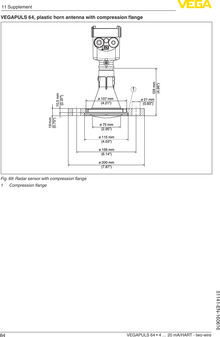 8411 SupplementVEGAPULS 64 • 4 … 20 mA/HART - two-wire51141-EN-160616VEGAPULS64,plastichornantennawithcompressionange126 mm(4.96&quot;)10,5 mm(0.41&quot;)19 mm(0.75&quot;)ø 75 mm(2.95&quot;)ø 115 mm(4.53&quot;)ø 156 mm(6.14&quot;)ø 200 mm(7.87&quot;)ø 21 mm (0.83&quot;)ø 107 mm (4.21&quot;)1Fig. 69: Radar sensor with compression ange1  Compression ange