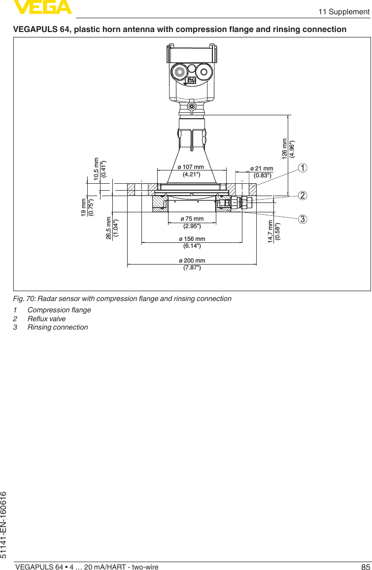 8511 SupplementVEGAPULS 64 • 4 … 20 mA/HART - two-wire51141-EN-160616VEGAPULS64,plastichornantennawithcompressionangeandrinsingconnection126 mm(4.96&quot;)14,7 mm(0.58&quot;)10,5 mm(0.41&quot;)26,5 mm(1.04&quot;)19 mm(0.75&quot;)ø 75 mm(2.95&quot;)ø 156 mm(6.14&quot;)ø 200 mm(7.87&quot;)ø 21 mm (0.83&quot;)ø 107 mm (4.21&quot;)123Fig. 70: Radar sensor with compression ange and rinsing connection1  Compression ange2  Reux valve3  Rinsing connection