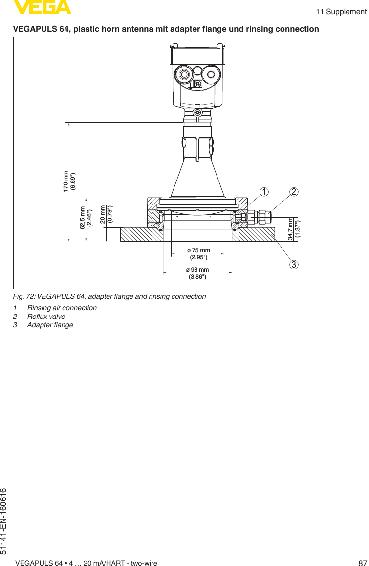 8711 SupplementVEGAPULS 64 • 4 … 20 mA/HART - two-wire51141-EN-160616VEGAPULS64,plastichornantennamitadapterangeundrinsingconnection321170 mm(6.69&quot;)62,5 mm(2.46&quot;)20 mm(0.79&quot;)34,7 mm(1.37&quot;)ø 75 mm(2.95&quot;)ø 98 mm(3.86&quot;)Fig. 72: VEGAPULS 64, adapter ange and rinsing connection1  Rinsing air connection2  Reux valve3  Adapter ange