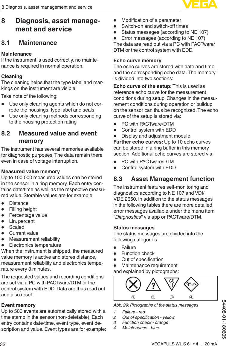 328 Diagnosis, asset management and serviceVEGAPULS WL S 61 • 4 … 20 mA54408-01-1806058  Diagnosis, asset manage-ment and service8.1 MaintenanceMaintenanceIf the instrument is used correctly, no mainte-nance is required in normal operation.CleaningThe cleaning helps that the type label and mar-kings on the instrument are visible.Take note of the following:•  Use only cleaning agents which do not cor-rode the housings, type label and seals•  Use only cleaning methods corresponding to the housing protection rating8.2  Measured value and event memoryThe instrument has several memories available for diagnostic purposes. The data remain there even in case of voltage interruption.Measured value memoryUp to 100,000 measured values can be stored in the sensor in a ring memory. Each entry con-tains date/time as well as the respective measu-red value. Storable values are for example:•  Distance•  Filling height•  Percentage value•  Lin. percent•  Scaled•  Current value•  Measurement reliability•  Electronics temperatureWhen the instrument is shipped, the measured value memory is active and stores distance, measurement reliability and electronics tempe-rature every 3 minutes.The requested values and recording conditions are set via a PC with PACTware/DTM or the control system with EDD. Data are thus read out and also reset.Event memoryUp to 500 events are automatically stored with a time stamp in the sensor (non-deletable). Each entry contains date/time, event type, event de-scription and value. Event types are for example:•  Modication of a parameter•  Switch-on and switch-o times•  Status messages (according to NE 107)•  Error messages (according to NE 107)The data are read out via a PC with PACTware/DTM or the control system with EDD.Echo curve memoryThe echo curves are stored with date and time and the corresponding echo data. The memory is divided into two sections:Echo curve of the setup: This is used as reference echo curve for the measurement conditions during setup. Changes in the measu-rement conditions during operation or buildup on the sensor can thus be recognized. The echo curve of the setup is stored via:•  PC with PACTware/DTM •  Control system with EDD •  Display and adjustment moduleFurther echo curves: Up to 10 echo curves can be stored in a ring buer in this memory section. Additional echo curves are stored via:•  PC with PACTware/DTM •  Control system with EDD 8.3  Asset Management functionThe instrument features self-monitoring and diagnostics according to NE 107 and VDI/VDE 2650. In addition to the status messages in the following tables there are more detailed error messages available under the menu item &quot;Diagnostics&quot; via app or PACTware/DTM.Status messagesThe status messages are divided into the following categories:•  Failure•  Function check•  Out of specication•  Maintenance requirementand explained by pictographs:41 2 3Abb. 29: Pictographs of the status messages1  Failure - red2 Outofspecication-yellow3  Function check - orange4  Maintenance - blue