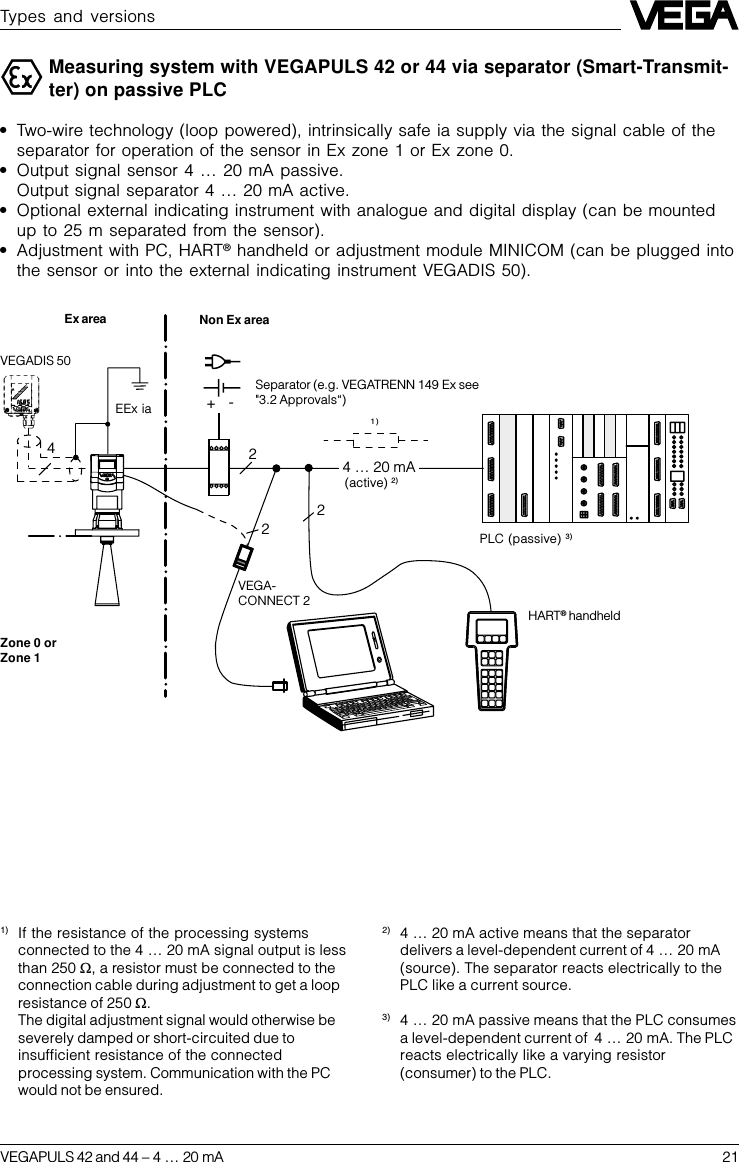 VEGAPULS 42 and 44 –4 … 20 mA 212 4 … 20 mA 224-+Measuring system with VEGAPULS 42 or 44 via separator (Smart-Transmit-ter) on passive PLC•Two-wire technology (loop powered), intrinsically safe ia supply via the signal cable of theseparator for operation of the sensor in Ex zone 1 or Ex zone 0.•Output signal sensor 4 … 20 mA passive.Output signal separator 4 … 20 mA active.•Optional external indicating instrument with analogue and digital display (can be mountedup to 25 m separated from the sensor).•Adjustment with PC, HART® handheld or adjustment module MINICOM (can be plugged intothe sensor or into the external indicating instrument VEGADIS 50).Types and versions(active) 2)VEGA-CONNECT 2Separator (e.g. VEGATRENN 149 Ex see&quot;3.2 Approvals“)VEGADIS 501)PLC (passive) 3)Ex area Non Ex area1) If the resistance of the processing systemsconnected to the 4 … 20 mA signal output is lessthan 250 W, a resistor must be connected to theconnection cable during adjustment to get a loopresistance of 250 W.The digital adjustment signal would otherwise beseverely damped or short-circuited due toinsufficient resistance of the connectedprocessing system. Communication with the PCwould not be ensured.2) 4 … 20 mA active means that the separatordelivers a level-dependent current of 4 … 20 mA(source). The separator reacts electrically to thePLC like a current source.3) 4 … 20 mA passive means that the PLC consumesa level-dependent current of  4 … 20 mA. The PLCreacts electrically like a varying resistor(consumer) to the PLC.HART® handheldZone 0 orZone 1EEx ia