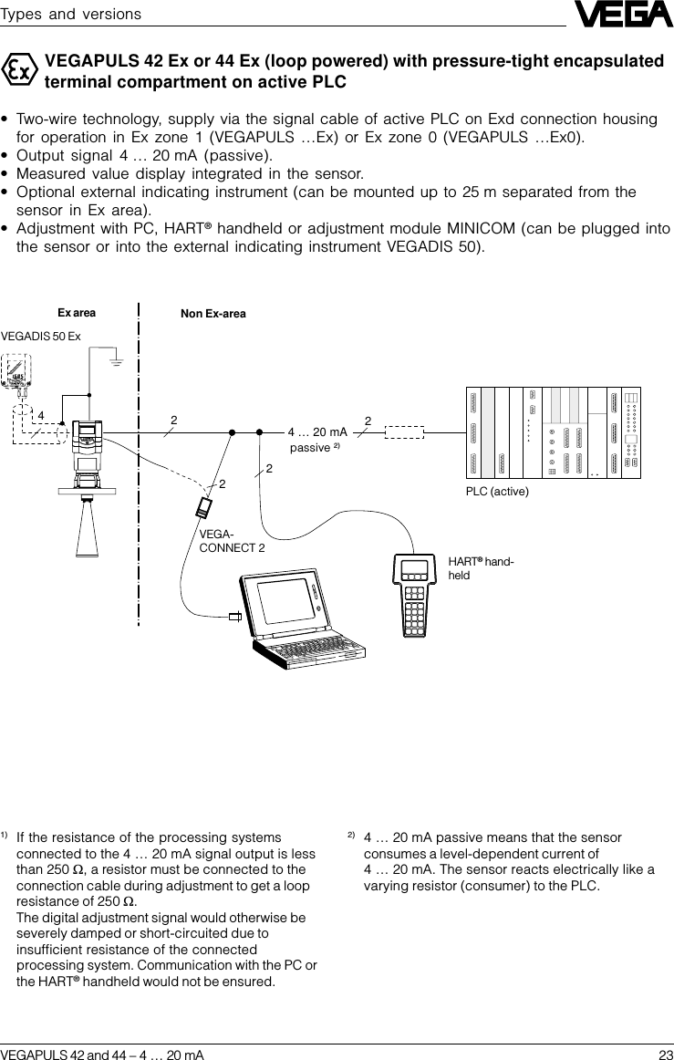 VEGAPULS 42 and 44 –4 … 20 mA 23Types and versionsVEGAPULS 42 Ex or 44 Ex (loop powered) with pressure-tight encapsulatedterminal compartment on active PLC•Two-wire technology, supply via the signal cable of active PLC on Exd connection housingfor operation in Ex zone 1 (VEGAPULS …Ex) or Ex zone 0 (VEGAPULS …Ex0).•Output signal 4 … 20 mA  (passive).•Measured value display integrated in the sensor.•Optional external indicating instrument (can be mounted up to 25 m separated from thesensor in Ex area).•Adjustment with PC, HART® handheld or adjustment module MINICOM (can be plugged intothe sensor or into the external indicating instrument VEGADIS 50).1) If the resistance of the processing systemsconnected to the 4 … 20 mA signal output is lessthan 250 W, a resistor must be connected to theconnection cable during adjustment to get a loopresistance of 250 W.The digital adjustment signal would otherwise beseverely damped or short-circuited due toinsufficient resistance of the connectedprocessing system. Communication with the PC orthe HART® handheld would not be ensured.2 4 … 20 mA 2242VEGA-CONNECT 2VEGADIS 50 Expassive 2)Ex area Non Ex-areaHART® hand-heldPLC (active)2) 4 … 20 mA passive means that the sensorconsumes a level-dependent current of4 … 20 mA. The sensor reacts electrically like avarying resistor (consumer) to the PLC.