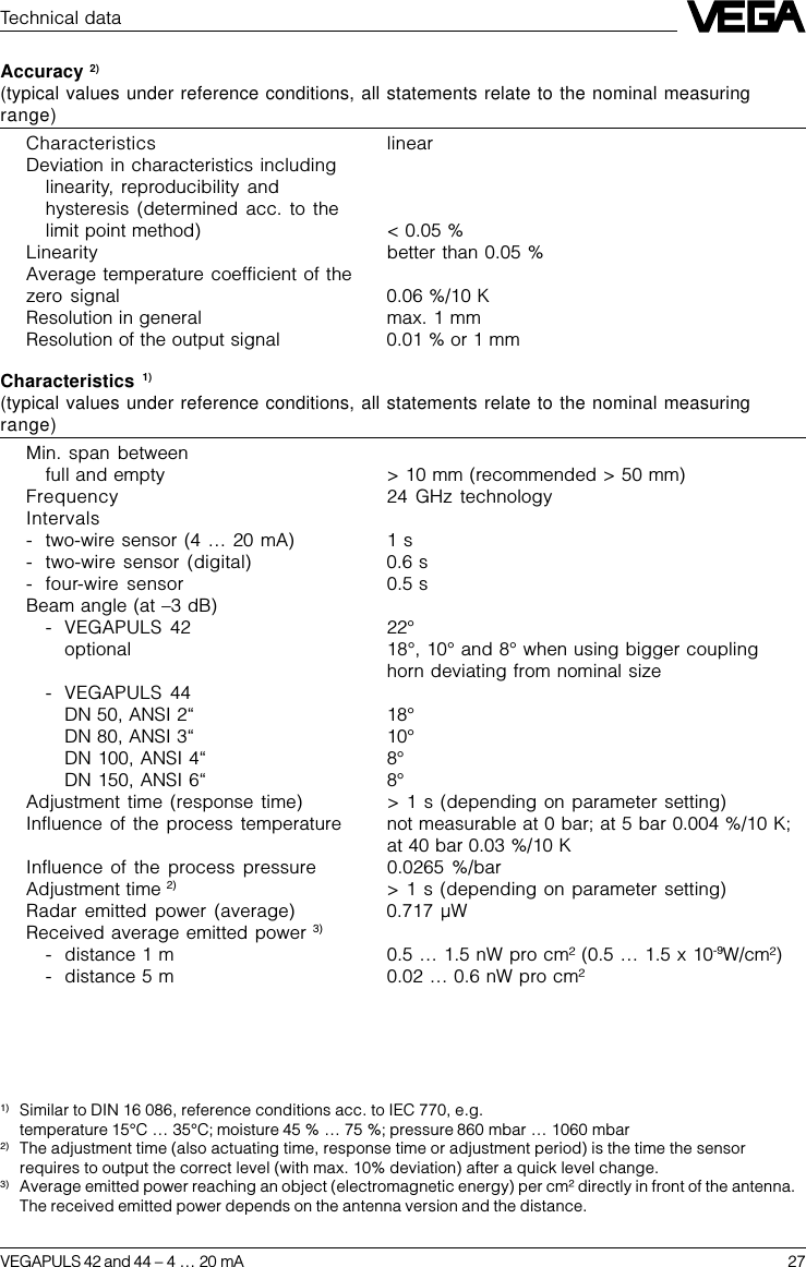 VEGAPULS 42 and 44 –4 … 20 mA 27Technical dataAccuracy 2)(typical values under reference conditions, all statements relate to the nominal measuringrange)Characteristics linearDeviation in characteristics includinglinearity, reproducibility andhysteresis (determined acc. to thelimit point method) &lt; 0.05 %Linearity better than 0.05 %Average temperature coefficient of thezero signal 0.06 %/10 KResolution in general max. 1 mmResolution of the output signal 0.01 % or 1 mmCharacteristics 1)(typical values under reference conditions, all statements relate to the nominal measuringrange)Min. span betweenfull and empty &gt; 10 mm (recommended &gt; 50 mm)Frequency 24  GHz technologyIntervals- two-wire sensor (4 … 20 mA) 1 s- two-wire sensor (digital) 0.6 s- four-wire sensor 0.5 sBeam angle (at –3 dB)- VEGAPULS 42 22°optional 18°, 10° and 8° when using bigger couplinghorn deviating from nominal size- VEGAPULS 44DN 50, ANSI 2“18°DN 80, ANSI 3“10°DN 100, ANSI 4“8°DN 150, ANSI 6“8°Adjustment time (response time) &gt; 1 s (depending on parameter setting)Influence of the process temperature not measurable at 0 bar; at 5 bar 0.004 %/10 K;at 40 bar 0.03 %/10 KInfluence of the process pressure 0.0265 %/barAdjustment time 2) &gt; 1 s (depending on parameter setting)Radar emitted power (average) 0.717 µWReceived average emitted power 3)- distance 1 m 0.5 … 1.5 nW pro cm² (0.5 … 1.5 x 10-9W/cm²)- distance 5 m 0.02 … 0.6 nW pro cm²1) Similar to DIN 16 086, reference conditions acc. to IEC 770, e.g.temperature 15°C … 35°C; moisture 45 % … 75 %; pressure 860 mbar … 1060 mbar2) The adjustment time (also actuating time, response time or adjustment period) is the time the sensorrequires to output the correct level (with max. 10% deviation) after a quick level change.3) Average emitted power reaching an object (electromagnetic energy) per cm² directly in front of the antenna.The received emitted power depends on the antenna version and the distance.