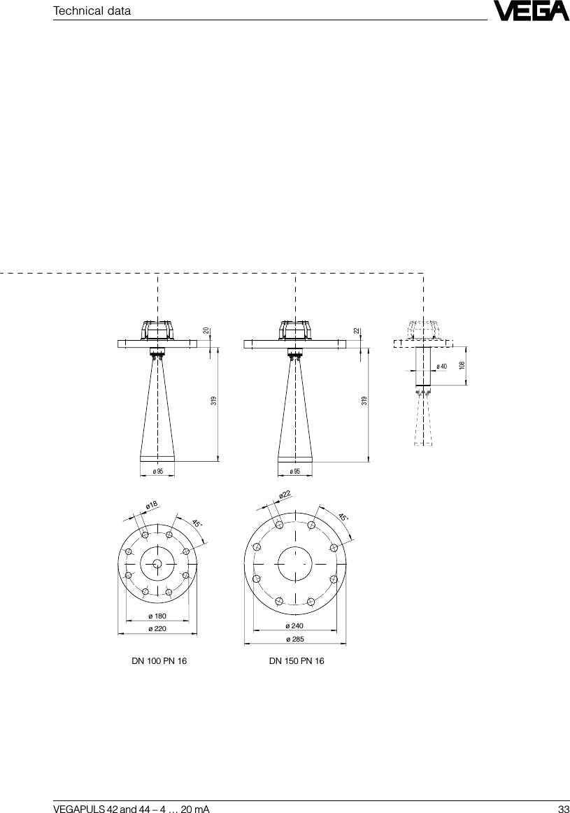 VEGAPULS 42 and 44 – 4 … 20 mA 33Technical dataø 180ø 22045˚ø1820319ø 95ø 240 ø22ø 28545˚ø 9531922DN 100 PN 16 DN 150 PN 16ø 40108