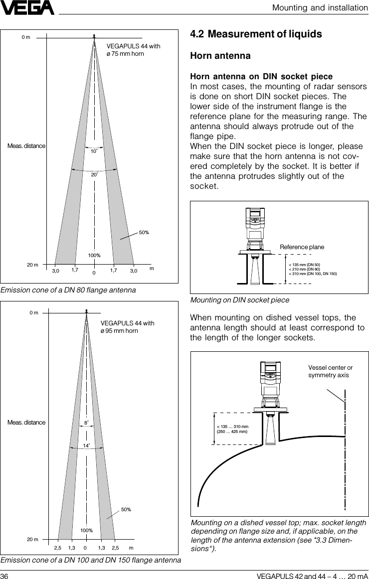 36 VEGAPULS 42 and 44 –4 … 20 mA&lt; 135 mm (DN 50)&lt; 210 mm (DN 80)&lt; 310 mm (DN 100, DN 150)&lt; 135 … 310 mm(250 … 425 mm)Emission cone of a DN 80 flange antennaMeas. distanceMounting and installation20˚10˚20 m0 m3,0 1,7 3,01,70m100%50%Mounting on DIN socket pieceWhen mounting on dished vessel tops, theantenna length should at least correspond tothe length of the longer sockets.Mounting on a dished vessel top; max. socket lengthdepending on flange size and, if applicable, on thelength of the antenna extension (see &quot;3.3 Dimen-sions“).4.2 Measurement of liquidsHorn antennaHorn antenna on DIN socket pieceIn most cases, the mounting of radar sensorsis done on short DIN socket pieces. Thelower side of the instrument flange is thereference plane for the measuring range. Theantenna should always protrude out of theflange pipe.When the DIN socket piece is longer, pleasemake sure that the horn antenna is not cov-ered completely by the socket. It is better ifthe antenna protrudes slightly out of thesocket.Reference plane20 m0 m2,5 1,3 2,51,3050%m14˚8˚100%Emission cone of a DN 100 and DN 150 flange antennaVEGAPULS 44 withø 75 mm hornMeas. distanceVEGAPULS 44 withø 95 mm hornVessel center orsymmetry axis