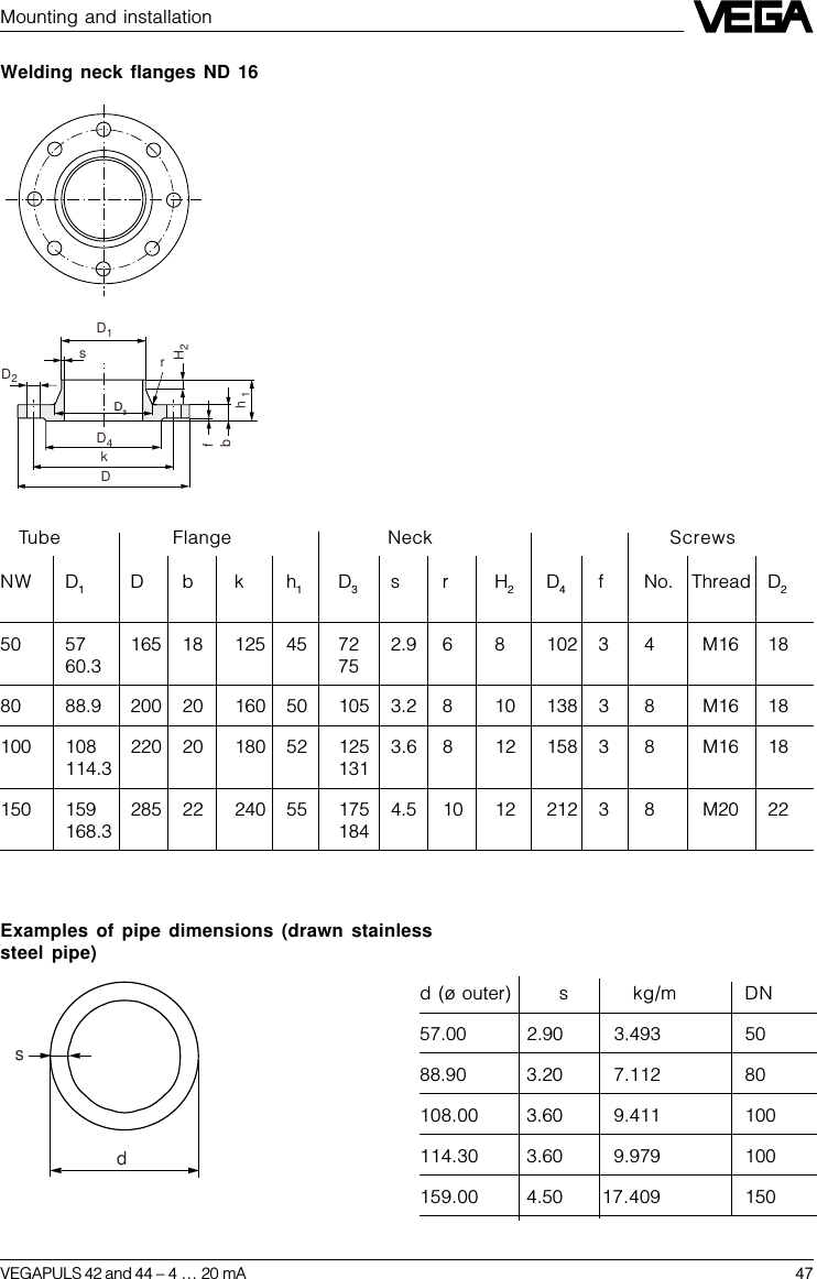 VEGAPULS 42 and 44 –4 … 20 mA 47Tube Flange Neck ScrewsNW D1Db k h1D3sr H2D4f No.   Thread D250 57 165 18 125 45 72 2.9 6 8 102 3 4 M16 1860.3 7580 88.9 200 20 160 50 105 3.2 8 10 138 3 8 M16 18100 108 220 20 180 52 125 3.6 8 12 158 3 8 M16 18114.3 131150 159 285 22 240 55 175 4.5 10 12 212 3 8 M20 22168.3 184Examples of pipe dimensions (drawn stainlesssteel pipe)dsDfbD4D2sH2h1D1rkWelding neck flanges ND 16Mounting and installationD3d (ø outer) s kg/m DN57.00    2.90 3.493 5088.90 3.20 7.112 80108.00 3.60 9.411 100114.30 3.60 9.979 100159.00 4.50 17.409 150