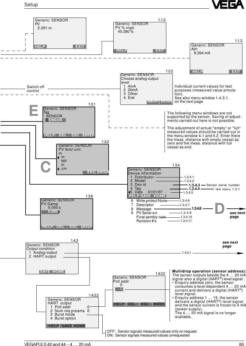 VEGAPULS 42 and 44 –4 … 20 mA 85Setup1.1.31.1.21.3.11.3.21.3.41.3.6 6 Write protect None7 Descriptor8 Message9 PV Sensr s/nFinal asmbly numRevision #’s1.3.4.21.3.4.31.3.4.41.3.4.51.3.4.7 1.3.4.81.3.4.91.3.4.101.3.4.111.3.4.1see nextpage1.3.4.6C1.2.2Switch offcontrol Individual current values for testpurposes (measured value simula-tion).See also menu window 1.4.3.1.on the next pageThe following menu windows are notsupported by the sensor. Saving of adjust-ments carried out here is not possible.The adjustment of actual &quot;empty“ or &quot;full“measured values should be carried out inthe menu window 4.1 and 4.2. Enter therethe meas. distance with empty vessel aszero and the meas. distance with fullvessel as end.Sensor serial numberE1.4.31.4.3.2OFF: Sensor signals measured values only on requestON: Sensor signals measured values unrequested1.4.3.2Dlike menu 1.3.1see nextpage1.4.3.1Multidrop operation (sensor address):The sensor outputs beside the 4 … 20 mAsignal also a digital (HART®) level signal:•Enquiry address zero, the sensorconsumes a level dependent 4 … 20 mAcurrent and delivers a digital (HART®)level signal.•Enquiry address 1 … 15, the sensordelivers a digital (HART®) level signaland the sensor current is frozen to 4 mA(power supply).The 4 … 20 mA signal is no longeravailable.Generic: SENSORPV2.281 mHELP  EXIT Generic: SENSORA018.264 mA HELP EXITGeneric: SENSORPV % rnge45.390 % HELP EXITGeneric: SENSORPV Damp0.000 s0.000 s HELP   DEL   ESC ENTERGeneric: SENSORDevice information1 Distributor2 Model3 Dev id4Tag5 Date 01/01/97 HELP SAVE HOMEGeneric: SENSORPV Snsr unitmmbblincm   ESC  ENTERGeneric: SENSORTagSENSORSENSOR HELP   DEL   ESC    ENTERGeneric: SENSORChoose analog outputlevel1 4mA2 20mA3 Other4 End        ABORT ENTERGeneric: SENSOROutput condition1 Analog output2 HART output SAVE HOMEGeneric: SENSORHART output1 Poll addr 02 Num req preams 03 Burst mode4 Burst option HELP  SAVE  HOMEGeneric: SENSORPoll addr00 HELP   DEL  ESC      ENTER