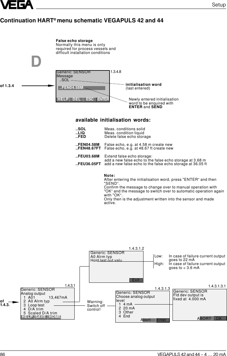 86 VEGAPULS 42 and 44 –4 … 20 mASetupContinuation HART® menu schematic VEGAPULS 42 and 441.3.4.8available initialisation words:..SOL Meas. conditions solid..LIQ Meas. condition liquid..FED Delete false echo storage..FEN04.58M False echo, e.g. at 4.58 m create new..FEN48.67FT False echo, e.g. at 48.67 ft create new..FEU03.68M Extend false echo storage:add a new false echo to the false echo storage at 3.68 m..FEU36.05FT add a new false echo to the false echo storage at 36.05 ftinitialisation word(last entered)Newly entered initialisationword to be enquired withENTER and SENDDNote:After entering the initialisation word, press &quot;ENTER“ and then&quot;SEND“.Confirm the message to change over to manual operation with&quot;OK“ and the message to switch over to automatic operation againwith &quot;OK“.Only then is the adjustment written into the sensor and madeactive.1.4.3.11.4.3.1.2Low: In case of failure current outputgoes to 22 mAHigh: In case of failure current outputgoes to &lt; 3.6 mA1.4.3.1.3 1.4.3.1.3.1Warning:Switch offcontrol!False echo storageNormally this menu is onlyrequired for process vessels anddifficult installation conditionsof 1.3.4of1.4.3.Generic: SENSORMessage..SOL..FEN04.58M HELP   DEL    ESC ENTERGeneric: SENSORAnalog output1 A01 13,467mA2 A0 Alrm typ3 Loop test4 D/A trim5 Scaled D/A trim HELP  SAVE HOMEGeneric: SENSORChoose analog outputlevel14 mA2 20 mA3 Other4 End          Abort EnterGeneric: SENSORFld dev output isfixed at 4.000 mA        ABORT OKGeneric: SENSORA0 Alrm typHold last out valu Exit