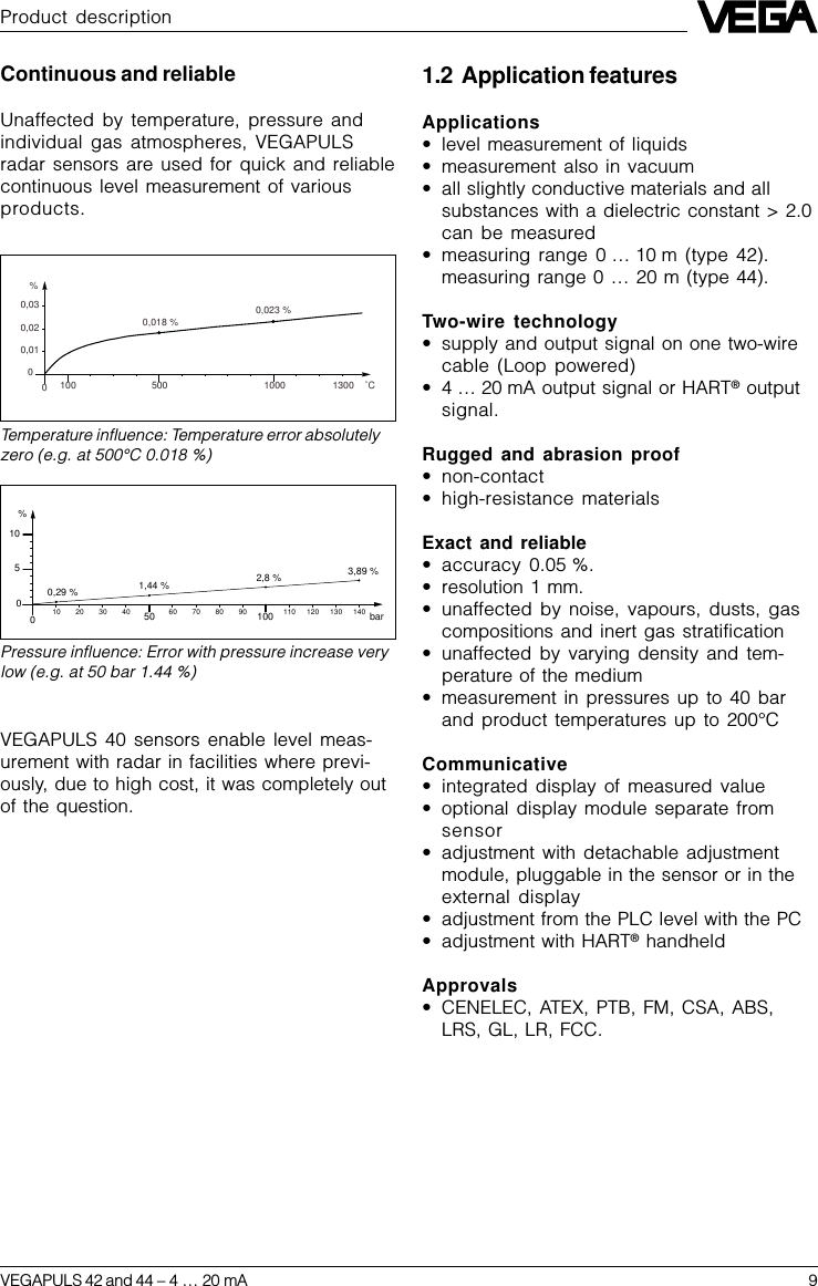 VEGAPULS 42 and 44 –4 … 20 mA 9Product descriptionTemperature influence: Temperature error absolutelyzero (e.g. at 500°C 0.018 %)Pressure influence: Error with pressure increase verylow (e.g. at 50 bar 1.44 %)100 500 1000 1300    ˚C000,010,020,03%0,018 % 0,023 %10005%1,44 % 2,8 %105020 30 40 6010070 80 90 110 120 130 140bar0,29 %3,89 %Continuous and reliableUnaffected by temperature, pressure andindividual gas atmospheres, VEGAPULSradar sensors are used for quick and reliablecontinuous level measurement of variousproducts.VEGAPULS 40 sensors enable level meas-urement with radar in facilities where previ-ously, due to high cost, it was completely outof the question.1.2 Application featuresApplications•level measurement of liquids•measurement also in vacuum•all slightly conductive materials and allsubstances with a dielectric constant &gt; 2.0can be measured•measuring range 0 … 10 m (type  42).measuring range 0 … 20 m (type 44).Two-wire technology•supply and output signal on one two-wirecable (Loop powered)•4 … 20 mA output signal or HART® outputsignal.Rugged and abrasion proof•non-contact•high-resistance materialsExact and reliable•accuracy 0.05 %.•resolution 1 mm.•unaffected by noise, vapours, dusts, gascompositions and inert gas stratification•unaffected by varying density and tem-perature of the medium•measurement in pressures up to 40 barand product temperatures up to 200°CCommunicative•integrated display of measured value•optional display module separate fromsensor•adjustment with detachable adjustmentmodule, pluggable in the sensor or in theexternal display•adjustment from the PLC level with the PC•adjustment with HART® handheldApprovals•CENELEC, ATEX, PTB, FM, CSA, ABS,LRS, GL, LR, FCC.