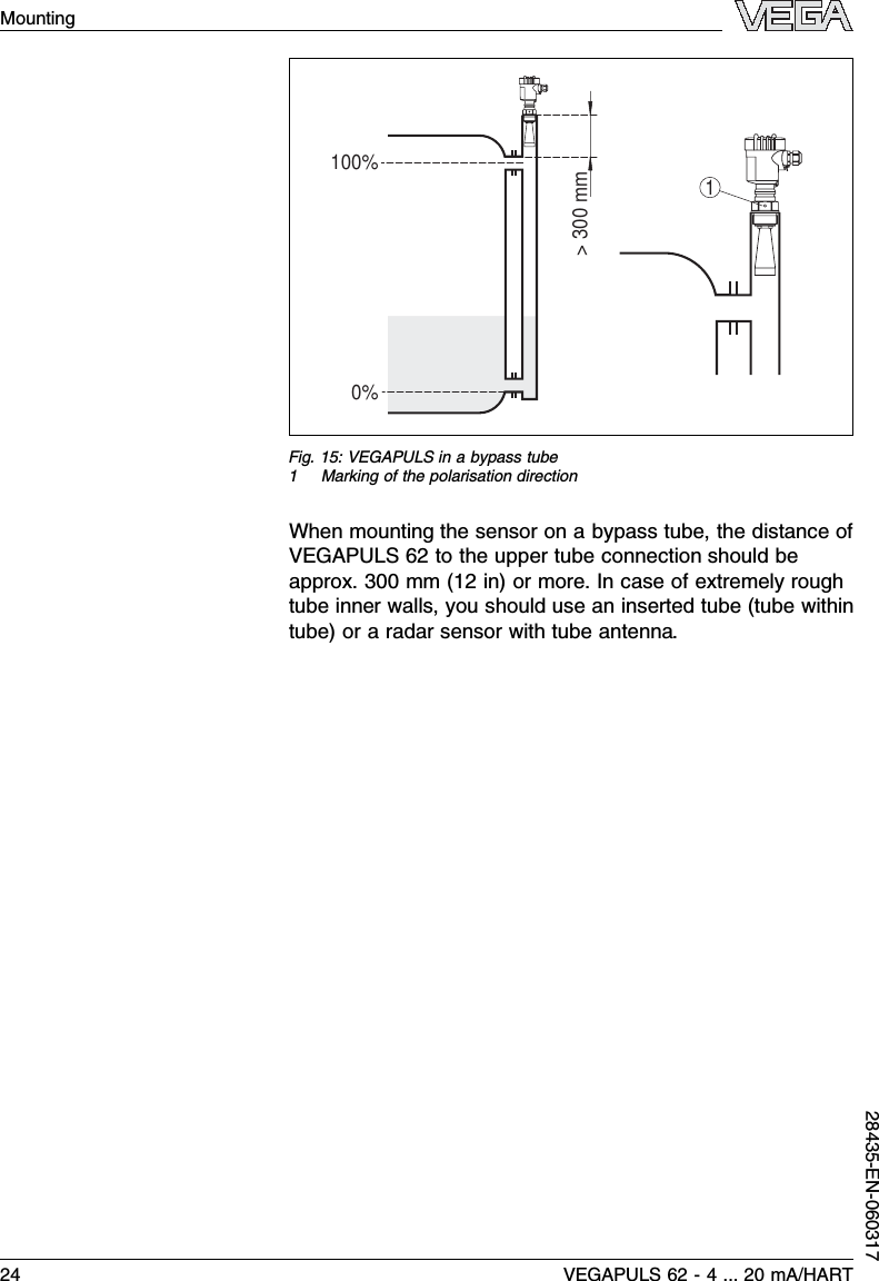 100%0%1&gt; 300 mmFig.15:VEGAPULS in a bypass tube1Marking of the polarisation directionWhen mounting the sensor on a bypass tube,the distance ofVEGAPULS 62 to the upper tube connection should beapprox.300 mm (12 in)or more.In case of extremely roughtube inner walls,you should use an inserted tube (tube withintube)or a radar sensor with tube antenna.24 VEGAPULS 62 -4... 20 mA/HARTMounting28435-EN-060317