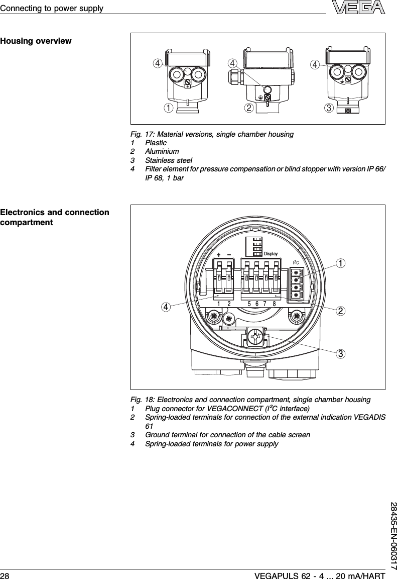 14442 3Fig.17:Material versions,single chamber housing1Plastic2Aluminium3Stainless steel4Filter element for pressure compensation or blind stopper with version IP 66/IP 68,1barI2CDisplay12 56783412Fig.18:Electronics and connection compartment,single chamber housing1Plug connector for VEGACONNECT (I²Cinterface)2Spring-loaded terminals for connection of the external indication VEGADIS613Ground terminal for connection of the cable screen4Spring-loaded terminals for power supplyHousing overviewElectronics and connectioncompartmentConnecting to power supply28 VEGAPULS 62 -4... 20 mA/HART28435-EN-060317