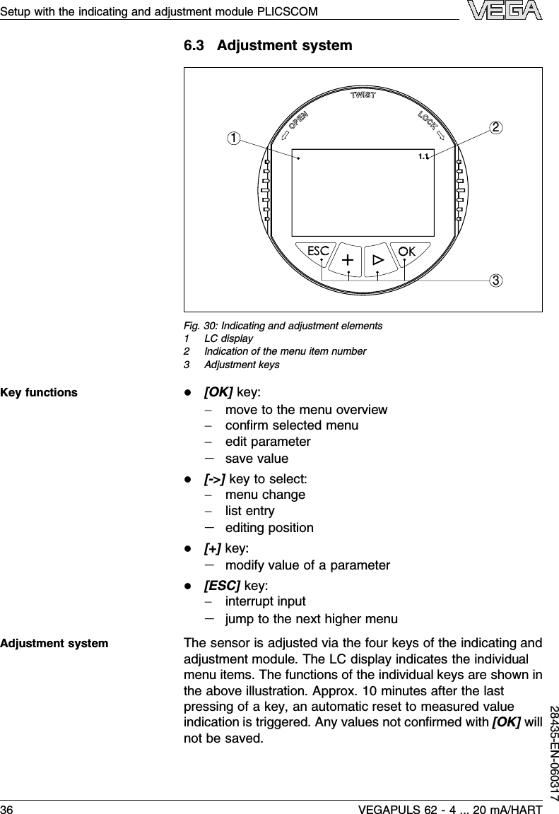 6.3Adjustment system1.1231Fig.30:Indicating and adjustment elements1LC display2Indication of the menu item number3Adjustment keysl[OK]key:-move to the menu overview-conﬁrm selected menu-edit parameter-save valuel[-&gt;]key to select:-menu change-list entry-editing positionl[+]key:-modify value of a parameterl[ESC]key:-interrupt input-jump to the next higher menuThe sensor is adjusted via the four keys of the indicating andadjustment module.The LC display indicates the individualmenu items.The functions of the individual keys are shown inthe above illustration.Approx.10 minutes after the lastpressing of a key,an automatic reset to measured valueindication is triggered.Any values not conﬁrmed with [OK]willnot be saved.Key functionsAdjustment systemSetup with the indicating and adjustment module PLICSCOM36 VEGAPULS 62 -4... 20 mA/HART28435-EN-060317