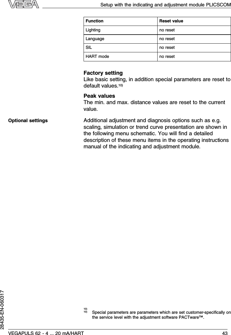 Function Reset valueLighting no resetLanguage no resetSIL no resetHART mode no resetFactory settingLike basic setting,in addition special parameters are reset todefault values.10)Peak valuesThe min.and max.distance values are reset to the currentvalue.Additional adjustment and diagnosis options such as e.g.scaling,simulation or trend curve presentation are shown inthe following menu schematic.You will ﬁnd a detaileddescription of these menu items in the operating instructionsmanual of the indicating and adjustment module.10)10)Special parameters are parameters which are set customer-speciﬁcally onthe service level with the adjustment software PACTware™.Optional settingsSetup with the indicating and adjustment module PLICSCOMVEGAPULS 62 -4... 20 mA/HART 4328435-EN-060317