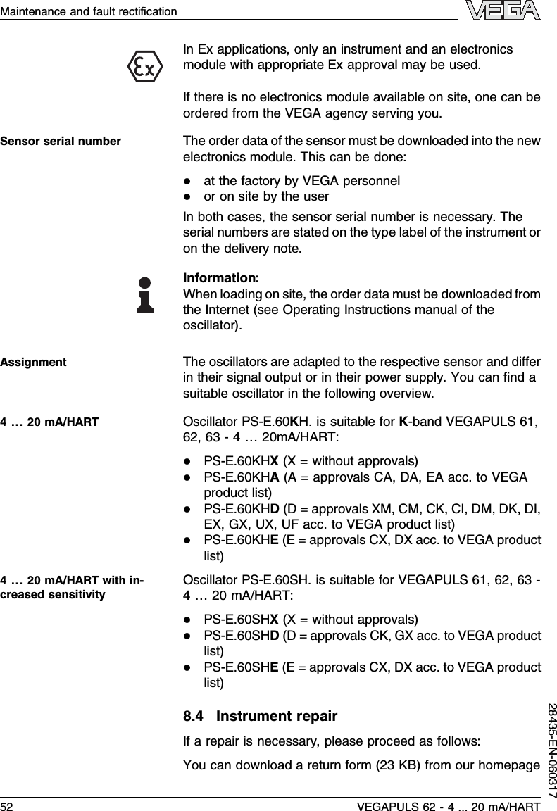 InEx applications,only an instrument and an electronicsmodule with appropriate Ex approval may be used.If there is no electronics module available on site,one can beordered from the VEGA agency serving you.The order data of the sensor must be downloaded into the newelectronics module.This can be done:lat the factory by VEGA personnellor on site by the userIn both cases,the sensor serial number is necessary.Theserial numbers are stated on the type label of the instrument oron the delivery note.Information:When loading on site,the order data must be downloaded fromthe Internet (see Operating Instructions manual of theoscillator).The oscillators are adapted to the respective sensor and diﬀerin their signal output or in their power supply.You can ﬁnd asuitable oscillator in the following overview.Oscillator PS-E.60KH.is suitable for K-band VEGAPULS 61,62,63 -4…20mA/HART:lPS-E.60KHX(X=without approvals)lPS-E.60KHA(A=approvals CA,DA,EA acc.to VEGAproduct list)lPS-E.60KHD(D=approvals XM,CM,CK,CI,DM,DK,DI,EX,GX,UX,UF acc.to VEGA product list)lPS-E.60KHE(E=approvals CX,DX acc.to VEGA productlist)Oscillator PS-E.60SH.is suitable for VEGAPULS 61,62,63 -4…20 mA/HART:lPS-E.60SHX(X=without approvals)lPS-E.60SHD(D=approvals CK,GX acc.to VEGA productlist)lPS-E.60SHE(E=approvals CX,DX acc.to VEGA productlist)8.4Instrument repairIf a repair is necessary,please proceed as follows:You can download a return form (23 KB)from our homepageSensor serial numberAssignment4…20 mA/HART4…20 mA/HART with in-creased sensitivityMaintenance and fault rectiﬁcation52 VEGAPULS 62 -4... 20 mA/HART28435-EN-060317