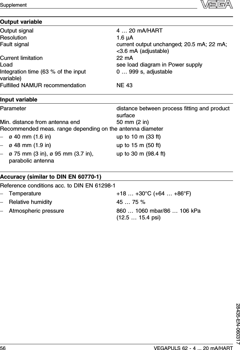 Output variableOutput signal 4…20 mA/HARTResolution 1.6µAFault signal current output unchanged;20.5mA;22 mA;&lt;3.6mA(adjustable)Current limitation 22 mALoad see load diagram in Power supplyIntegration time (63 %of the inputvariable)0…999 s,adjustableFulﬁlled NAMUR recommendation NE 43Input variableParameter distance between process ﬁtting and productsurfaceMin.distance from antenna end 50 mm (2in)Recommended meas.range depending on the antenna diameter-ø40 mm (1.6in)up to 10 m(33 ft)-ø48 mm (1.9in)up to 15 m(50 ft)-ø75 mm (3in), ø95 mm (3.7in),parabolic antennaup to 30 m(98.4ft)Accuracy (similar to DIN EN 60770-1)Reference conditions acc.to DIN EN 61298-1-Temperature +18 …+30°C(+64 …+86°F)-Relative humidity 45 …75 %-Atmospheric pressure 860 …1060 mbar/86 …106 kPa(12.5…15.4psi)Supplement56 VEGAPULS 62 -4... 20 mA/HART28435-EN-060317