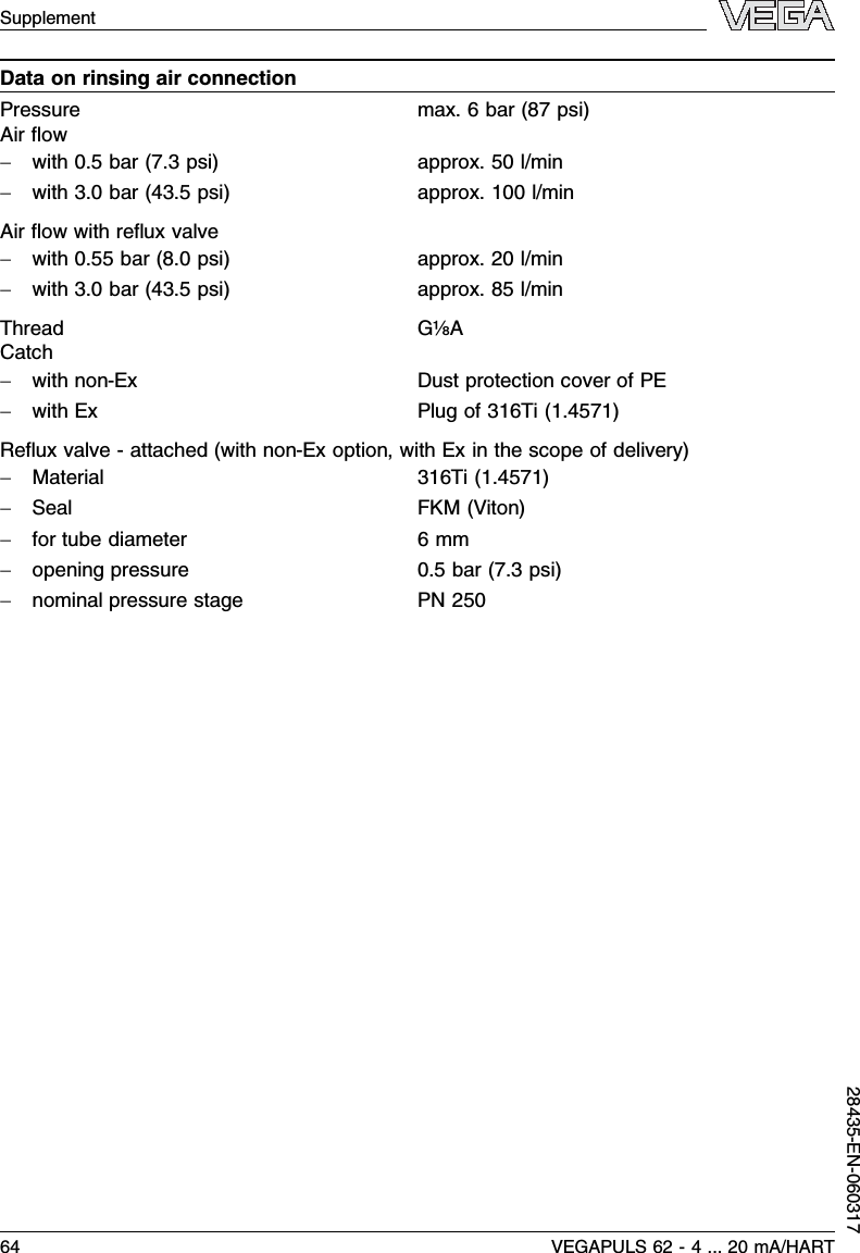 Data on rinsing air connectionPressure max.6bar (87 psi)Air ﬂow-with 0.5bar (7.3psi)approx.50 l/min-with 3.0bar (43.5psi)approx.100 l/minAir ﬂow with reﬂux valve-with 0.55 bar (8.0psi)approx.20 l/min-with 3.0bar (43.5psi)approx.85 l/minThread G⅛ACatch-with non-ExDust protection cover of PE-with ExPlug of 316Ti(1.4571)Reﬂux valve -attached (with non-Ex option,with Ex in the scope of delivery)-Material 316Ti(1.4571)-Seal FKM (Viton)-for tube diameter 6mm-opening pressure 0.5bar (7.3psi)-nominal pressure stage PN 250Supplement64 VEGAPULS 62 -4... 20 mA/HART28435-EN-060317