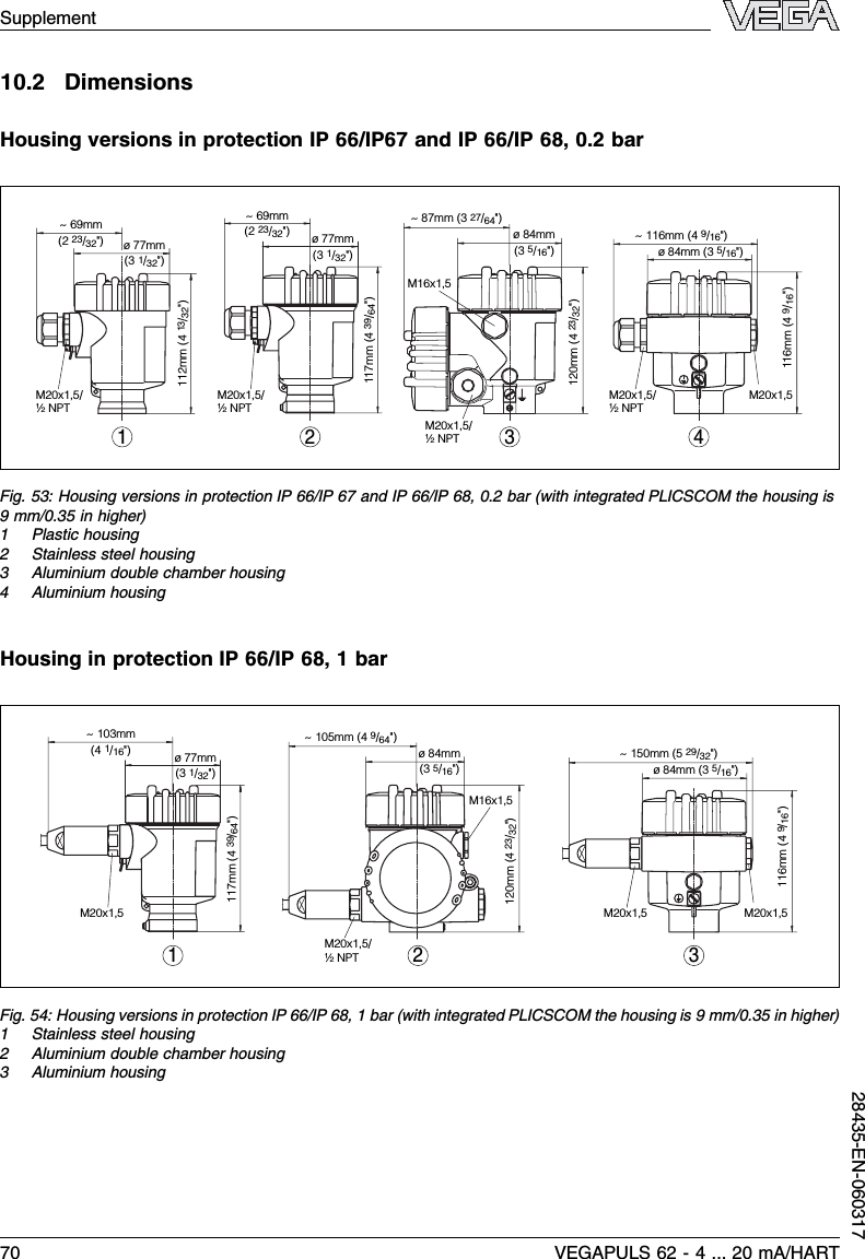 10.2DimensionsHousing versions in protection IP 66/IP67 and IP 66/IP 68,0.2bar112mm (4 13/32&quot;)117mm (4 39/64&quot;)116mm (4 9/16&quot;)120mm (4 23/32&quot;)~ 69mm(2 23/32&quot;) ø 77mm(3 1/32&quot;)~ 69mm(2 23/32&quot;) ~ 116mm (4 9/16&quot;)~ 87mm (3 27/64&quot;)ø 77mm(3 1/32&quot;) ø 84mm (3 5/16&quot;)ø 84mm(3 5/16&quot;)M20x1,5M20x1,5/½ NPTM20x1,5/½ NPTM20x1,5/½ NPTM20x1,5/½ NPTM16x1,51 2 3 4Fig.53:Housing versions in protection IP 66/IP 67 and IP 66/IP 68,0.2bar (with integrated PLICSCOM the housing is9mm/0.35 in higher)1Plastic housing2Stainless steel housing3Aluminium double chamber housing4Aluminium housingHousing in protection IP 66/IP 68,1bar117mm (4 39/64&quot;)116mm (4 9/16&quot;)120mm (4 23/32&quot;)~ 103mm(4 1/16&quot;) ~ 150mm (5 29/32&quot;)~ 105mm (4 9/64&quot;)ø 77mm(3 1/32&quot;) ø 84mm (3 5/16&quot;)ø 84mm(3 5/16&quot;)M20x1,5M20x1,5 M20x1,5M20x1,5/½ NPTM16x1,51 2 3Fig.54:Housing versions in protection IP 66/IP 68,1bar (with integrated PLICSCOM the housing is 9mm/0.35 in higher)1Stainless steel housing2Aluminium double chamber housing3Aluminium housingSupplement70 VEGAPULS 62 -4... 20 mA/HART28435-EN-060317