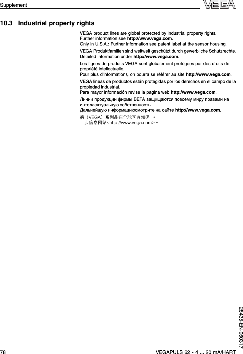 10.3Industrial property rightsVEGA product lines are global protected by industrial property rights.Further information see http://www.vega.com.Only in U.S.A.: Further information see patent label at the sensor housing.VEGA Produktfamilien sind weltweit geschützt durch gewerbliche Schutzrechte.Detailed information under http://www.vega.com.Les lignes de produits VEGA sont globalement protégées par des droits depropriété intellectuelle.Pour plus d&apos;informations,on pourra se référer au site http://www.vega.com.VEGA lineas de productos están protegidas por los derechos en el campo de lapropiedad industrial.Para mayor información revise la pagina web http://www.vega.com.Линии продукции фирмы ВЕГА защищаются повсему миру правами наинтеллектуальную собственность.Дальнейшую информациюсмотрите на сайте http://www.vega.com.À德（VEGA）系列À品在全球享有知ÀÀÀ保À。À一步信息ÀÀÀ网站&lt;http://www.vega.com&gt;。Supplement78 VEGAPULS 62 -4... 20 mA/HART28435-EN-060317