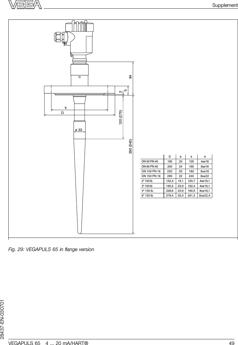 94120 (270)395 (545)b2ø 33kDDbk dDN 50 PN 40 165 20 125 4xø18DN 80 PN 40 200 24 160 8xø18DN 100 PN 16 220 20 180 8xø18DN 150 PN 16 285 22 240 8xø222&quot; 150 lb 152,4 19,1 120,7 4xø19,13&quot; 150 lb 190,5 23,9 152,4 4xø19,14&quot; 150 lb 228,6 23,9 190,5 8xø19,16&quot; 150 lb 279,4 25,4 241,3 8xø22,4*MK    :)+%4907  MRJPERKI ZI VWMSRXAC7RWHU &amp; % $    &quot;   7D7TV$ )Uss&quot; ( $ # &apos;  AP   #   &apos;   !