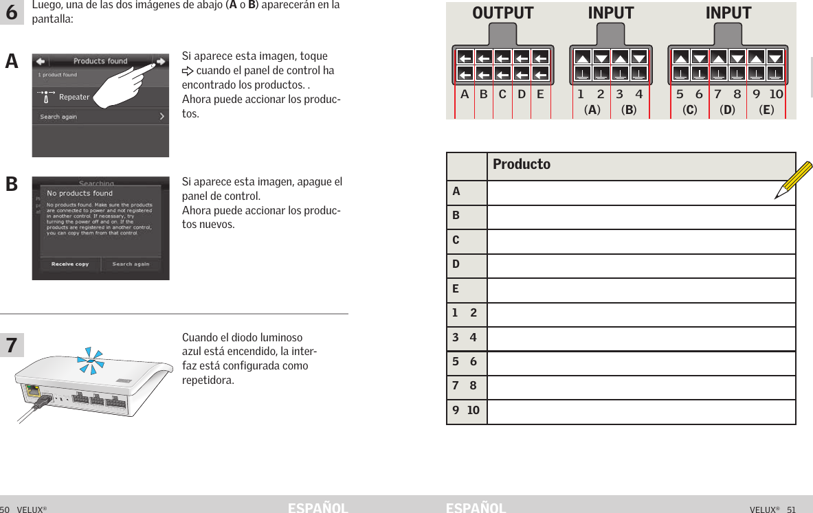               Repeater50   VELUX®VELUX®   51ESPAÑOL ESPAÑOLFunción de repetidoraSi aparece esta imagen, toque  cuando el panel de control ha encontrado los productos. . Ahora puede accionar los produc-tos.Si aparece esta imagen, apague el panel de control.Ahora puede accionar los produc-tos nuevos.Cuando el diodo luminoso azul está encendido, la inter-faz está configurada como repetidora.Luego, una de las dos imágenes de abajo (A o B) aparecerán en la pantalla:NotasAB67A  B  C  D  E       1  2  3  4       5  6  7  8  9  10   A  B  C  D  E       1  2  3  4       5  6  7  8  9  10   ETHERNETETHERNETRESETRESETUSBUSB5 6 7 8 9 10A B C D E 1 2 3 4INPUT INPUTOUTPUT(A) (B) (C) (D) (E)ProductoABCDE1    23    45    67    89   10