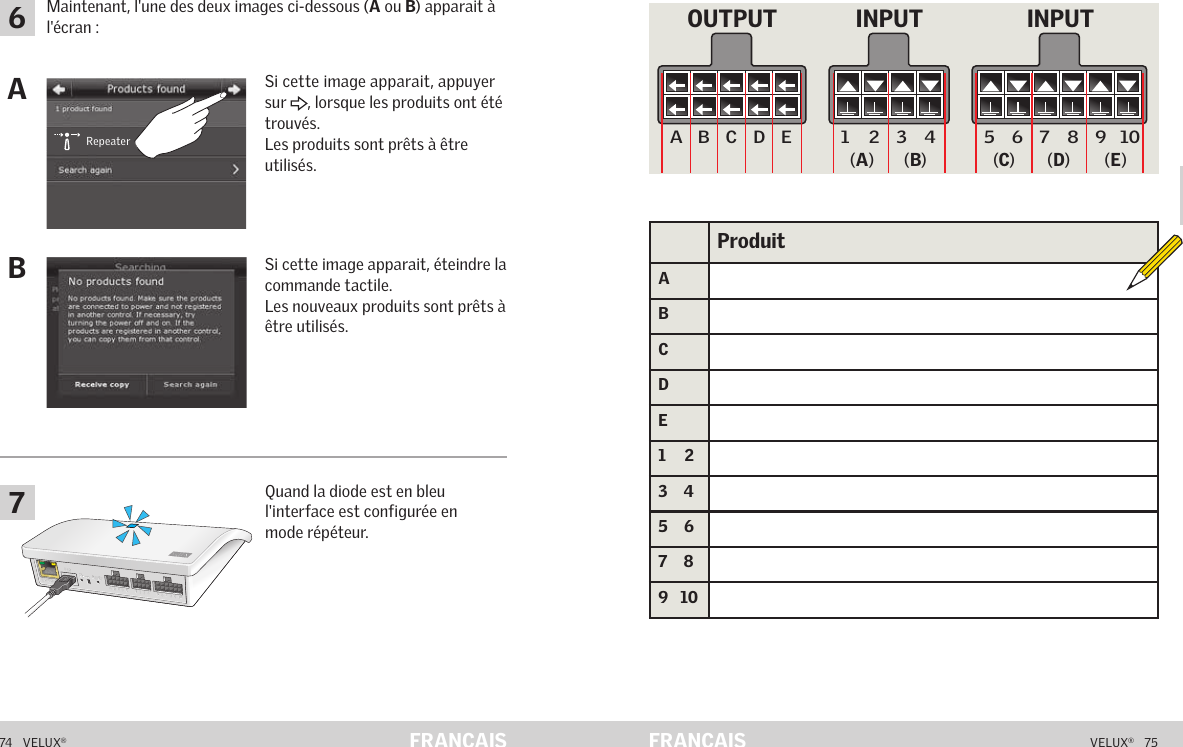               Repeater74   VELUX®VELUX®   75FRANÇAIS FRANÇAISFonctionnement en mode répéteurSi cette image apparait, appuyer sur  , lorsque les produits ont été trouvés.Les produits sont prêts à être utilisés.Si cette image apparait, éteindre la commande tactile.Les nouveaux produits sont prêts à être utilisés.Quand la diode est en bleu l&apos;interface est configurée en mode répéteur.Maintenant, l&apos;une des deux images ci-dessous (A ou B) apparait à l&apos;écran :Notes propresAB67A  B  C  D  E       1  2  3  4       5  6  7  8  9  10   A  B  C  D  E       1  2  3  4       5  6  7  8  9  10   ETHERNETETHERNETRESETRESETUSBUSB5 6 7 8 9 10A B C D E 1 2 3 4INPUT INPUTOUTPUT(A) (B) (C) (D) (E)ProduitABCDE1    23    45    67    89   10