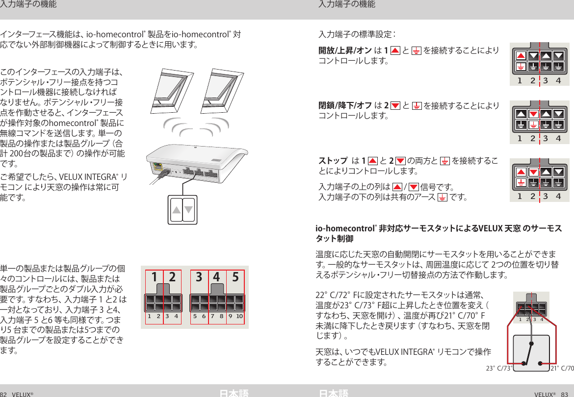 CA  B  C  D  E       1  2  3  4       5  6  7  8  9  10   A  B  C  D  E       1  2  3  4       5  6  7  8  9  10   ETHERNETETHERNETRESETRESETUSBUSB5 6 7 8 9 10A B C D E1 2 3 41 2 3 4 55 6 7 8 9 10A B C D E1 2 3 45 6 7 8 9 10A B C D E1 2 3 45 6 7 8 9 10A B C D E1 2 3 45 6 7 8 9 10A B C D E 1 2 3 482   VELUX®VELUX®   83日本語 日本語このインターフェースの入力端子は、ポテンシャル・フリー接点を持つコントロール 機 器 に 接 続し な けれ ばなりません。ポテンシャル・フリー接点を作動させると、インターフェースが操作対象のhomecontrol® 製品に無線コマンドを送信します。単一の製品の操作または製品グループ（合計 200台の製品まで）の操作が可能です。ご希望でしたら、VELUX INTEGRA® リモコン により天窓の操作は常に可能です。単一の製品または製品グループの個々 の コ ン ト ロ ー ル に は 、製 品 ま た は製品グループごとのダブル入力が必要です。すなわち、入力端子 1 と2 は一対となっており、入力端子 3 と4、入力端子 5 と6 等も同様です。つまり5 台までの製品または5つまでの製品グループを設定することができます。インターフェース機能は、io-homecontrol® 製品をio-homecontrol® 対応でない外部制御機器によって制御するときに用います。インターフェースとしての機能入力端子の機能 インターフェースとしての機能 入力端子の機能22°C/72°Fに設定されたサーモスタットは通常、温度が23°C/73°F超に上昇したとき位置を変え（すなわち、天窓を開け）、温度が再び21°C/70°F未満に降下したとき戻ります（すなわち、天窓を閉じ ま す ）。天窓は、いつでもVELUX INTEGRA® リモコンで操 作すること が で きま す。io-homecontrol® 非対応サーモスタットによるVELUX 天窓 のサーモスタット 制 御温度に応じた天窓の自動開閉にサーモスタットを用いることができます。一般的なサーモスタットは、周囲温度に応じて 2つの位置を切り替えるポテンシャル・フリー切替接点の方法で作動します。入 力 端 子 の 標 準 設 定：開放 /上昇/オン は 1  と   を接続することによりコントロールします。閉鎖/降下/オフ は 2  と   を接続することによりコントロールします。ストップ   は 1  と 2  の両方と   を接続することによりコントロールします。入力端子の上の列は   /   信号で す。  入力端子の下の列は共有のアース   で す。  23°C/73° 2 1 °C / 7 0 °