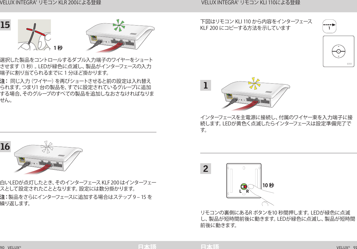 11 秒10 秒L    RL    R90   VELUX®VELUX®   91日本語 日本語白いLEDが点灯したとき、そのインターフェース KLF 200 はインターフェースとして 設 定 され たこととなります。設 定 には 数分 掛かりま す。注：製品をさらにインターフェースに追加する場合はステップ 9 – 15 を繰り返しま す。下図はリモコン KLI 110 から内容をインターフェース KLF 200 にコピーする方法を示していますインターフェースを主電源に接続し、付属のワイヤー束を入力端子に接続します。LEDが黄色く点滅したらインターフェースは設定準備完了です。選択した製品をコントロールするダブル入力端子のワイヤーをショートさ せ ま す（ 1  秒 ）。L E D が 緑 色 に 点 滅 し 、製 品 が イ ン タ ーフ ェ ー ス の 入 力端子に割り当てられるまでに 1 分ほど掛かります。注：  同じ入力（ワイヤー）を再びショートさせると前の設定は入れ替えられます。つまり1 台の製品を、すでに設定されているグループに追加する場合、そのグループのすべての製品を追加しなおさなければなりません。リモコンの裏側にあるR ボタンを10 秒間押します。LEDが緑色に点滅し、製品が短時間前後に動きます。LEDが緑色に点滅し、製品が短時間前 後 に 動 きま す。インターフェースとしての機能 VELUX INTEGRA® リモコン KLR 200による登録インターフェースとしての機能  VELUX INTEGRA® リモコン KLI 110による登録116152